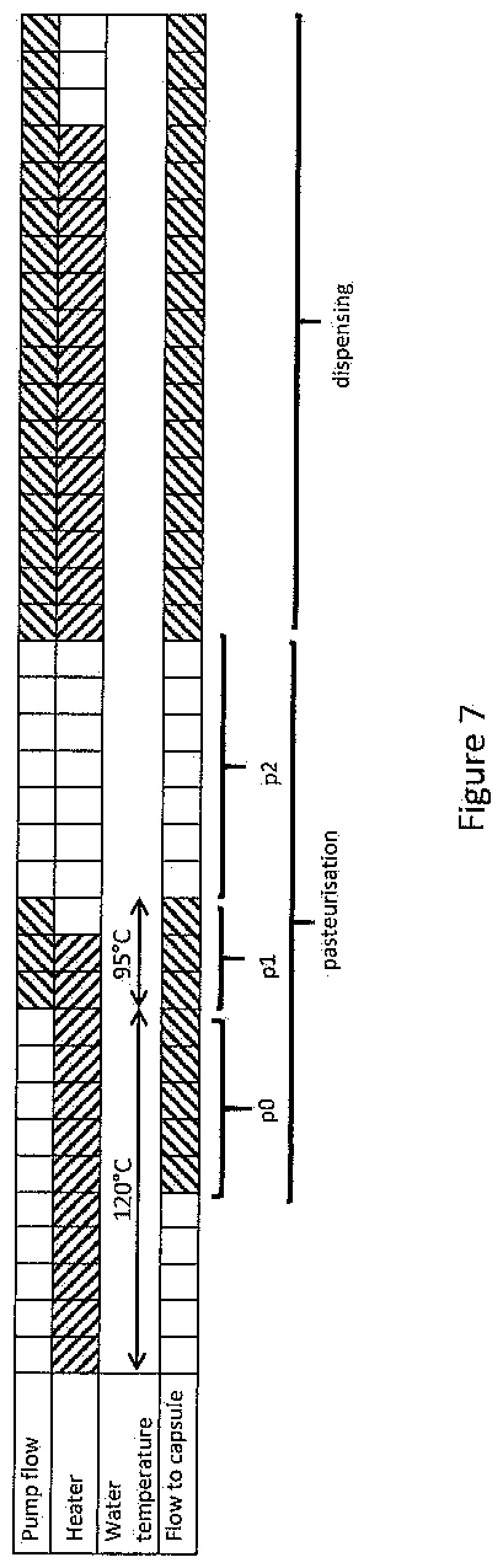 Patent US11793348 Figure 6 – Process of preparation of tea
