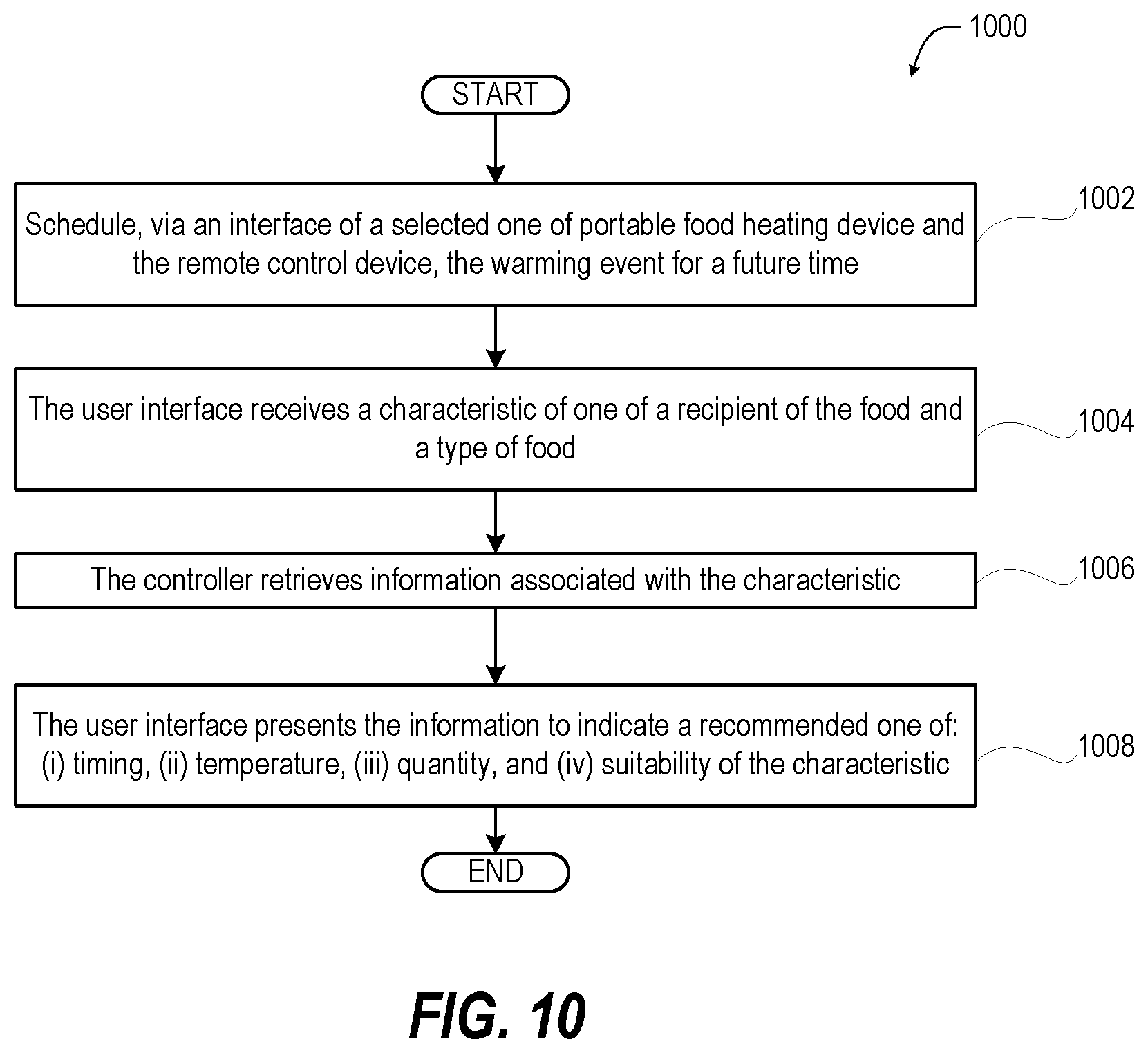 Patent US11793353 Figure 10 – Heating container