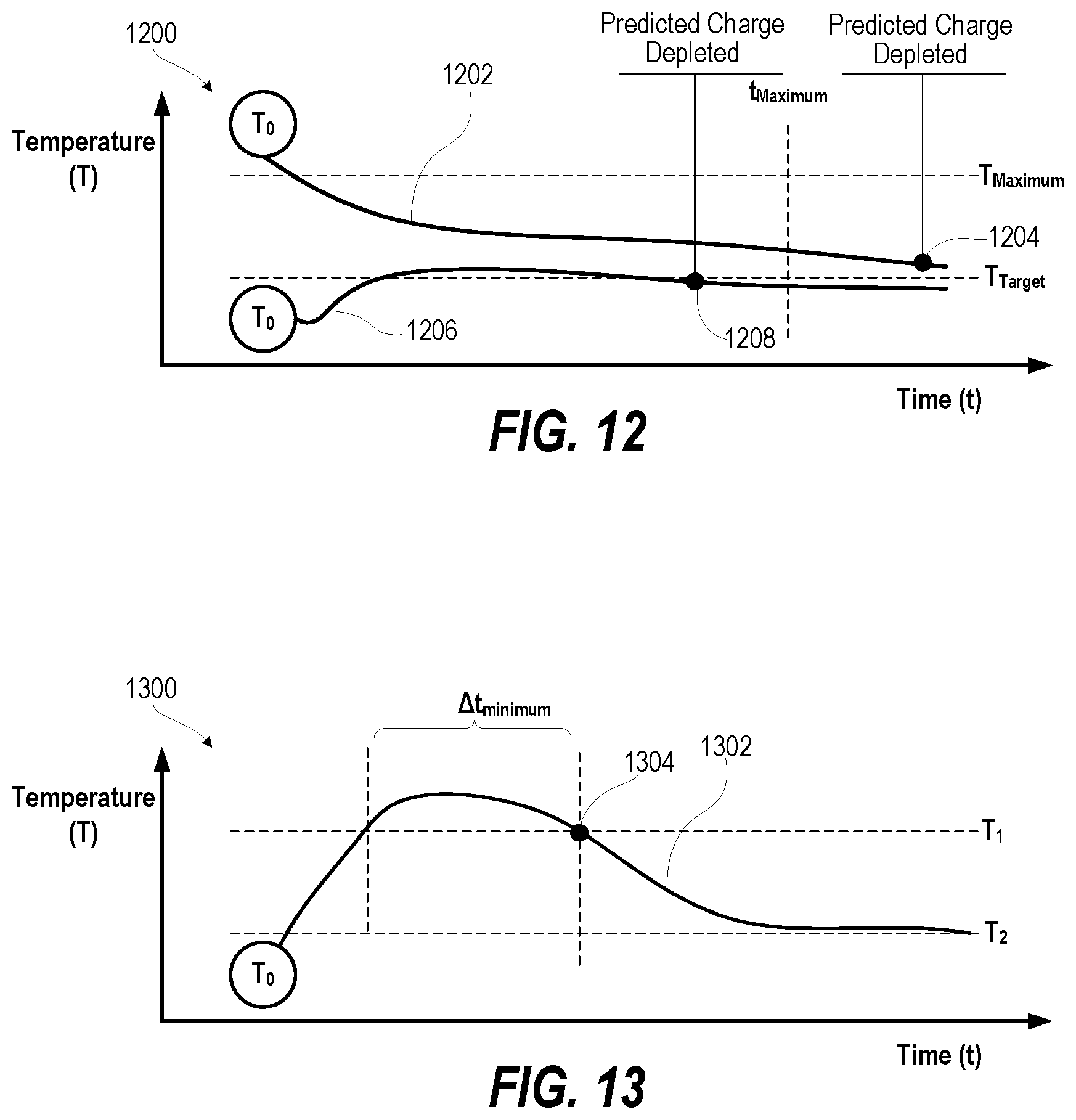 Patent US11793353 Figure 12 – Heating container