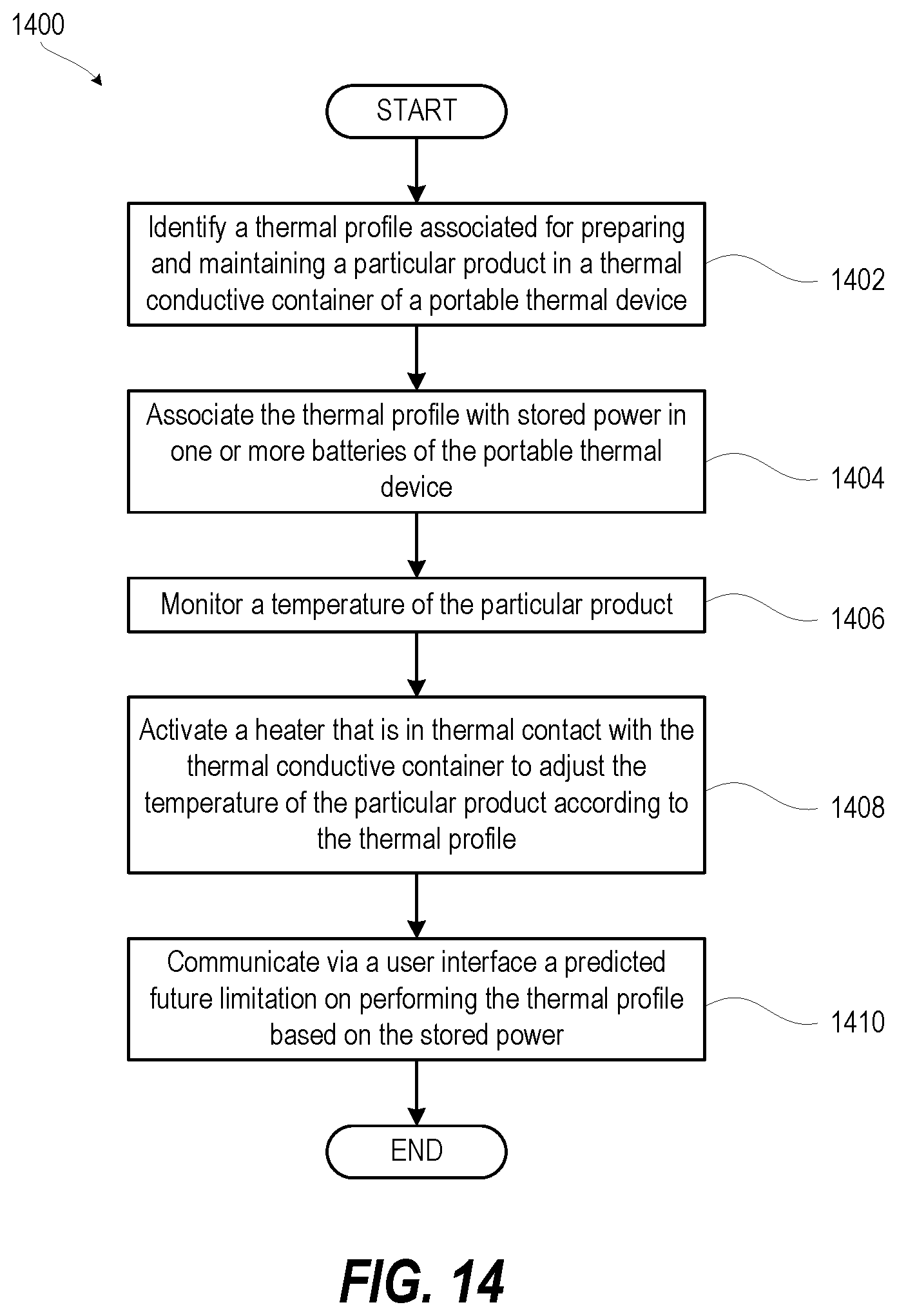 Patent US11793353 Figure 13 – Heating container
