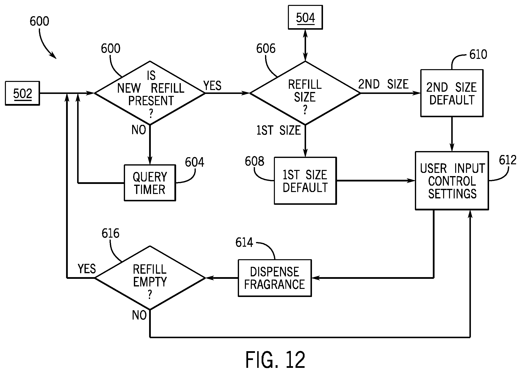 Patent US11793365 Figure 12 – Dispenser for use with refill cartridge