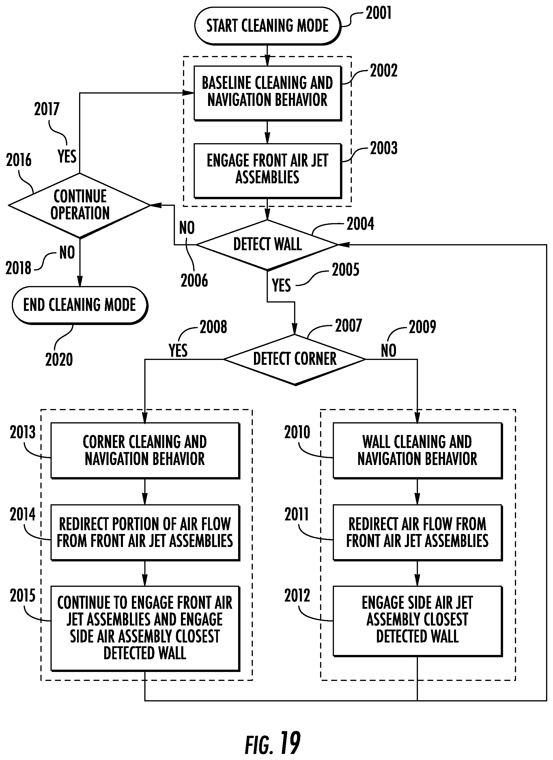 Patent US11793373 Figure 15 – Robotic cleaner with air jet assembly