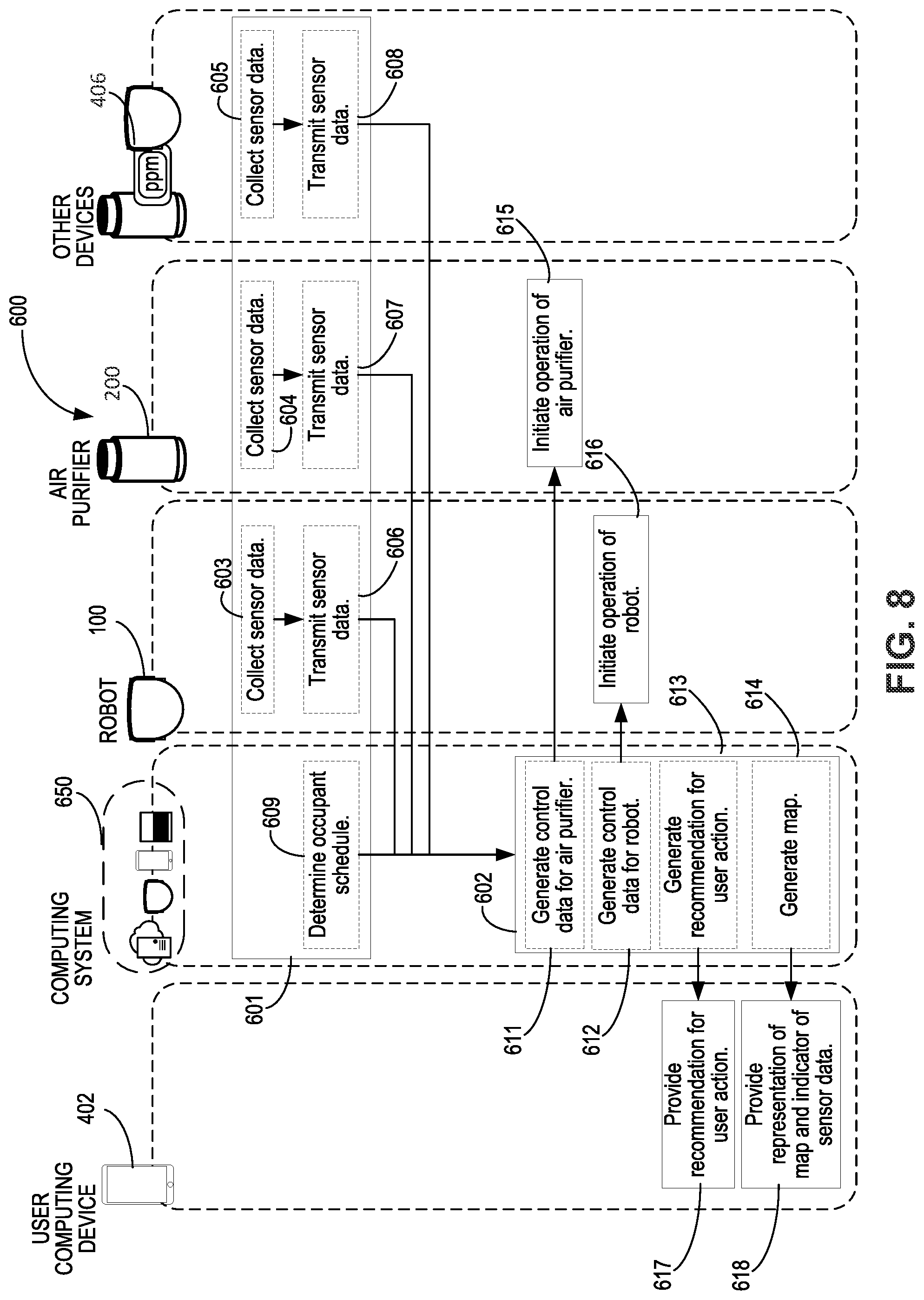 Patent US11793379 Figure 9 – Floor and air cleaning systems and related methods