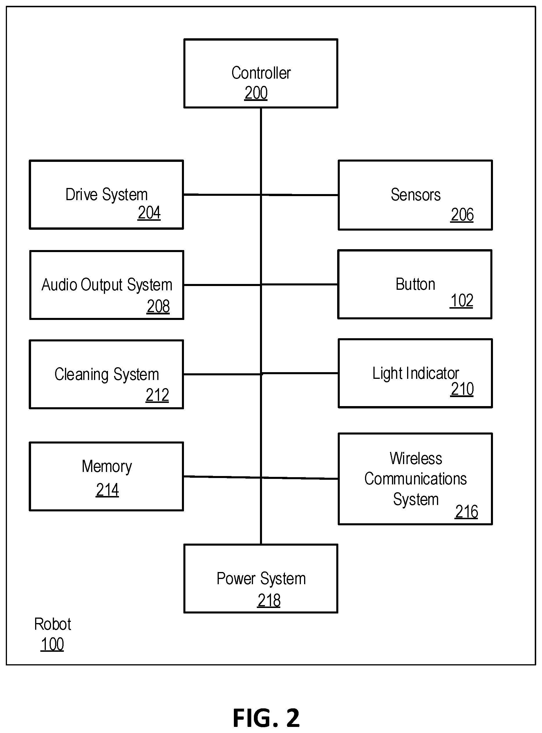Patent US11793384 Figure 5 – User interfaces for autonomous cleaning robots