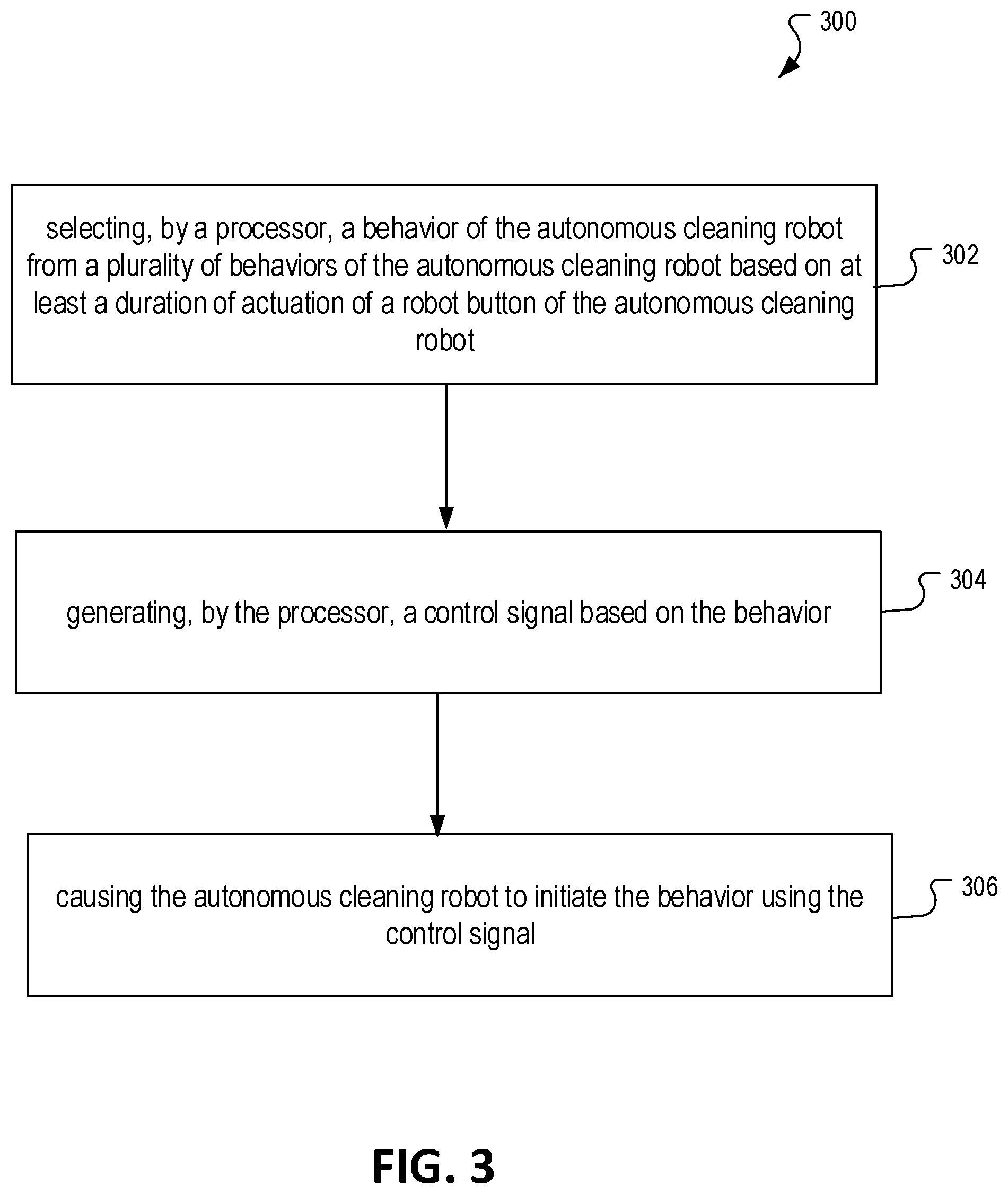 Patent US11793384 Figure 6 – User interfaces for autonomous cleaning robots