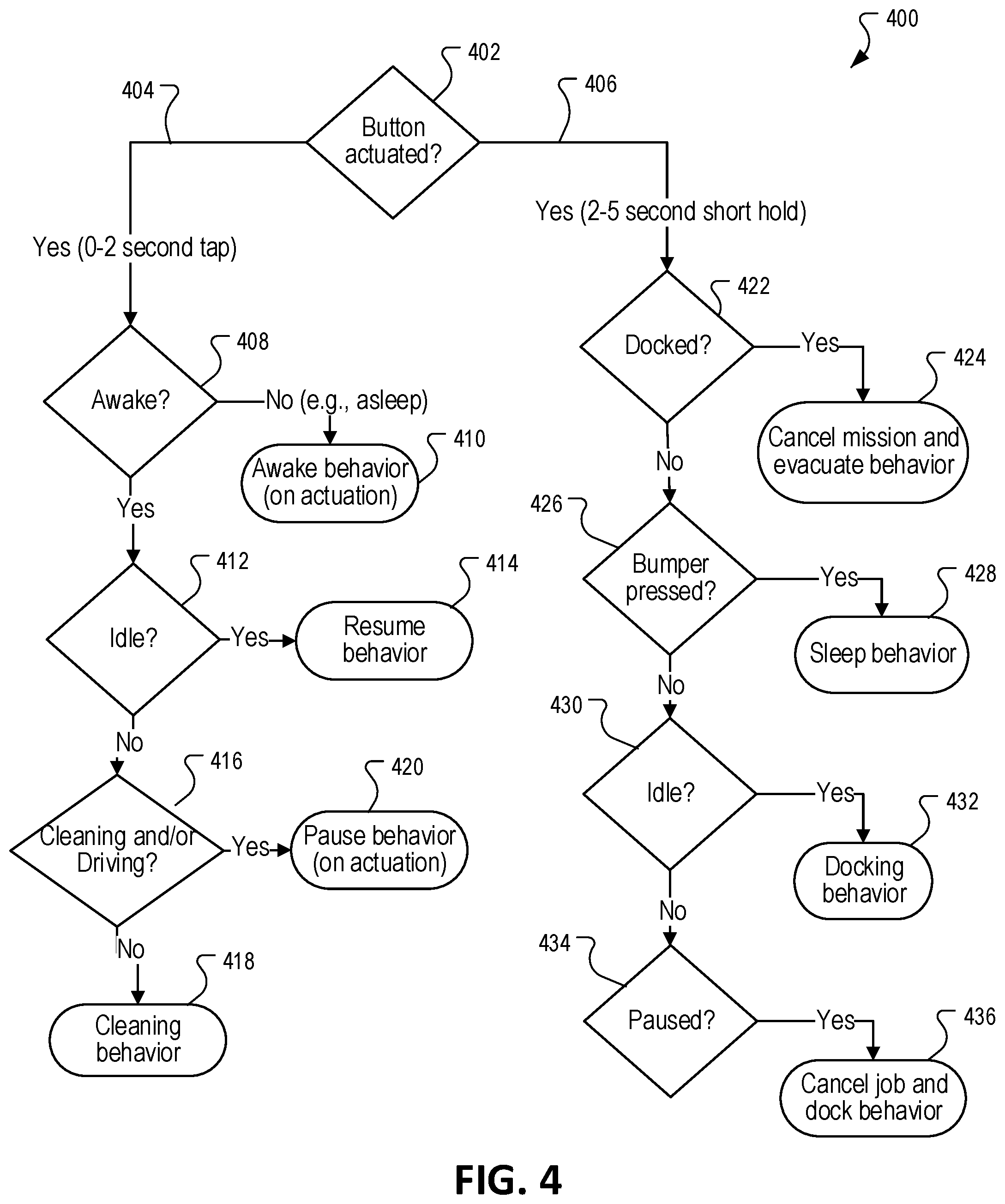 Patent US11793384 Figure 7 – User interfaces for autonomous cleaning robots