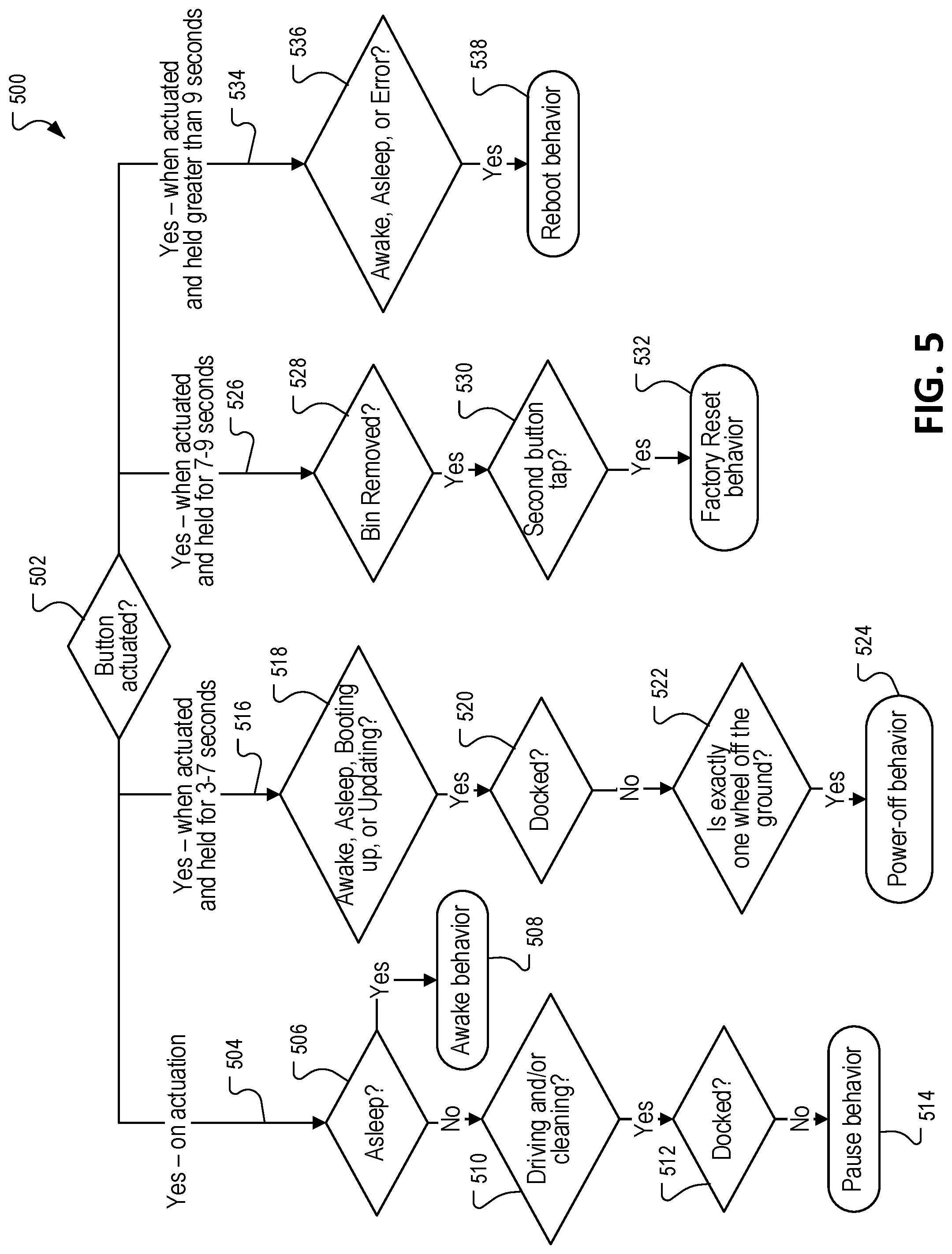 Patent US11793384 Figure 8 – User interfaces for autonomous cleaning robots