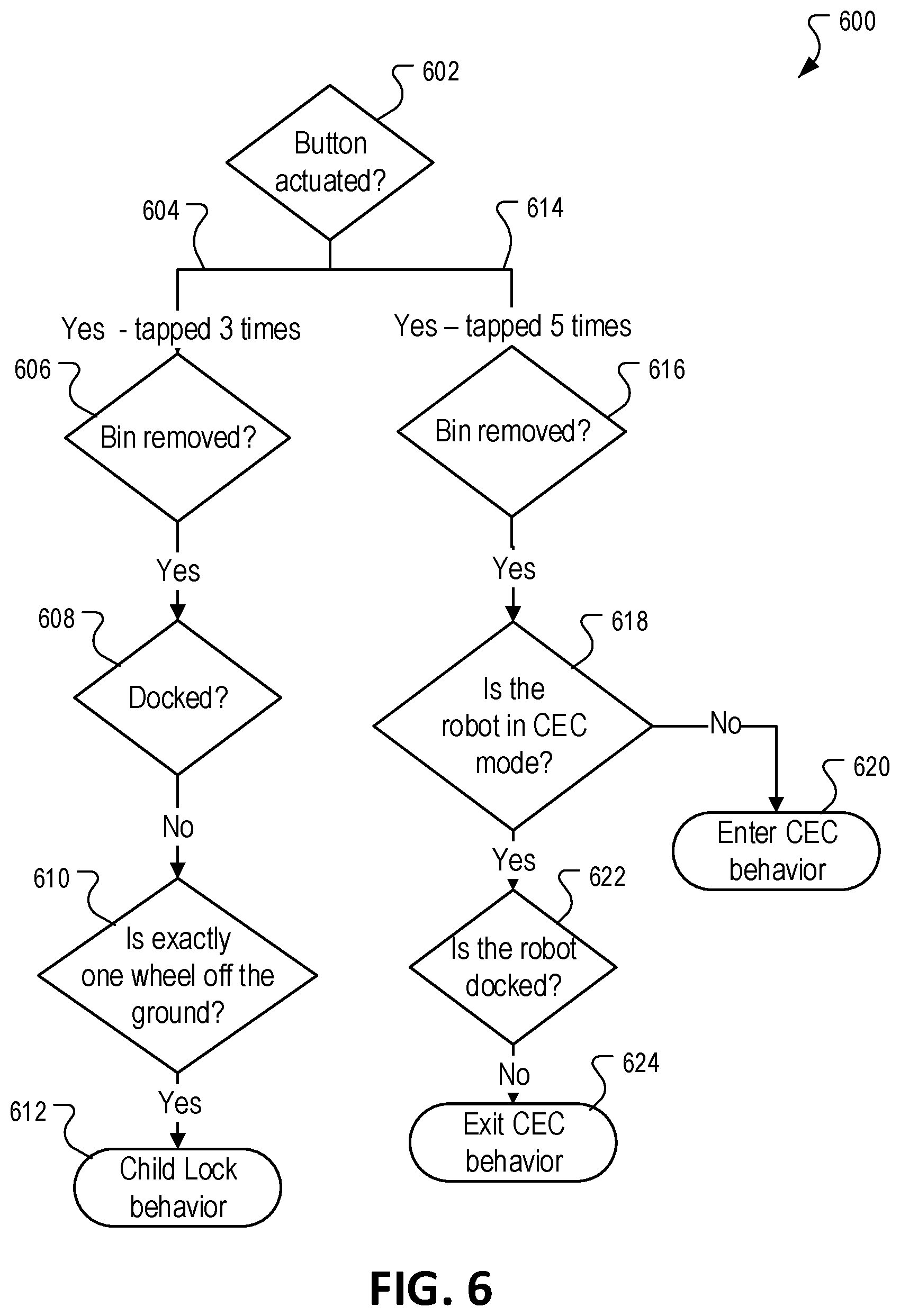 Patent US11793384 Figure 9 – User interfaces for autonomous cleaning robots