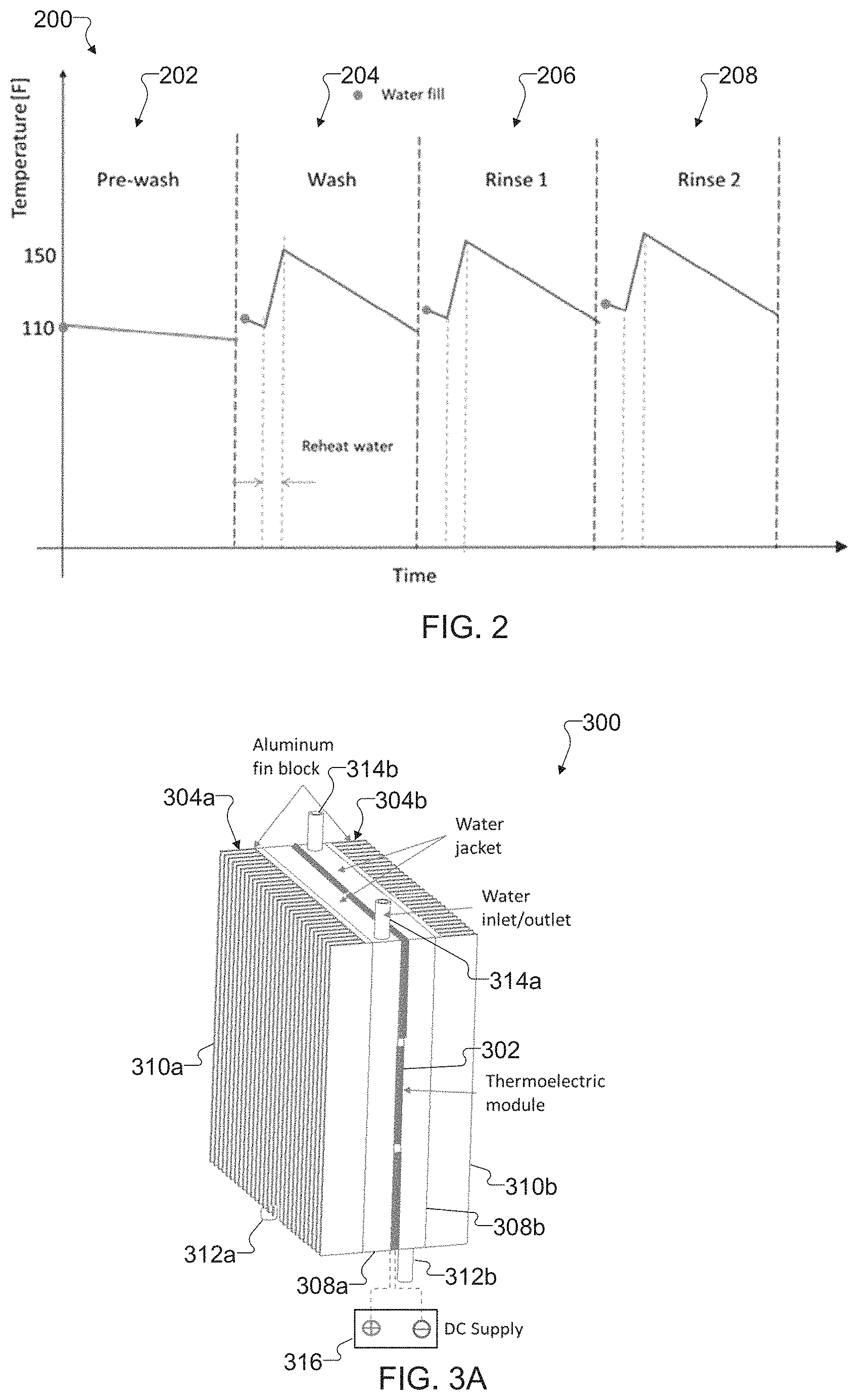 Patent US11793388 Figure 2 – Thermoelectric heat pump recovery and dish drying system for domestic dishwasher