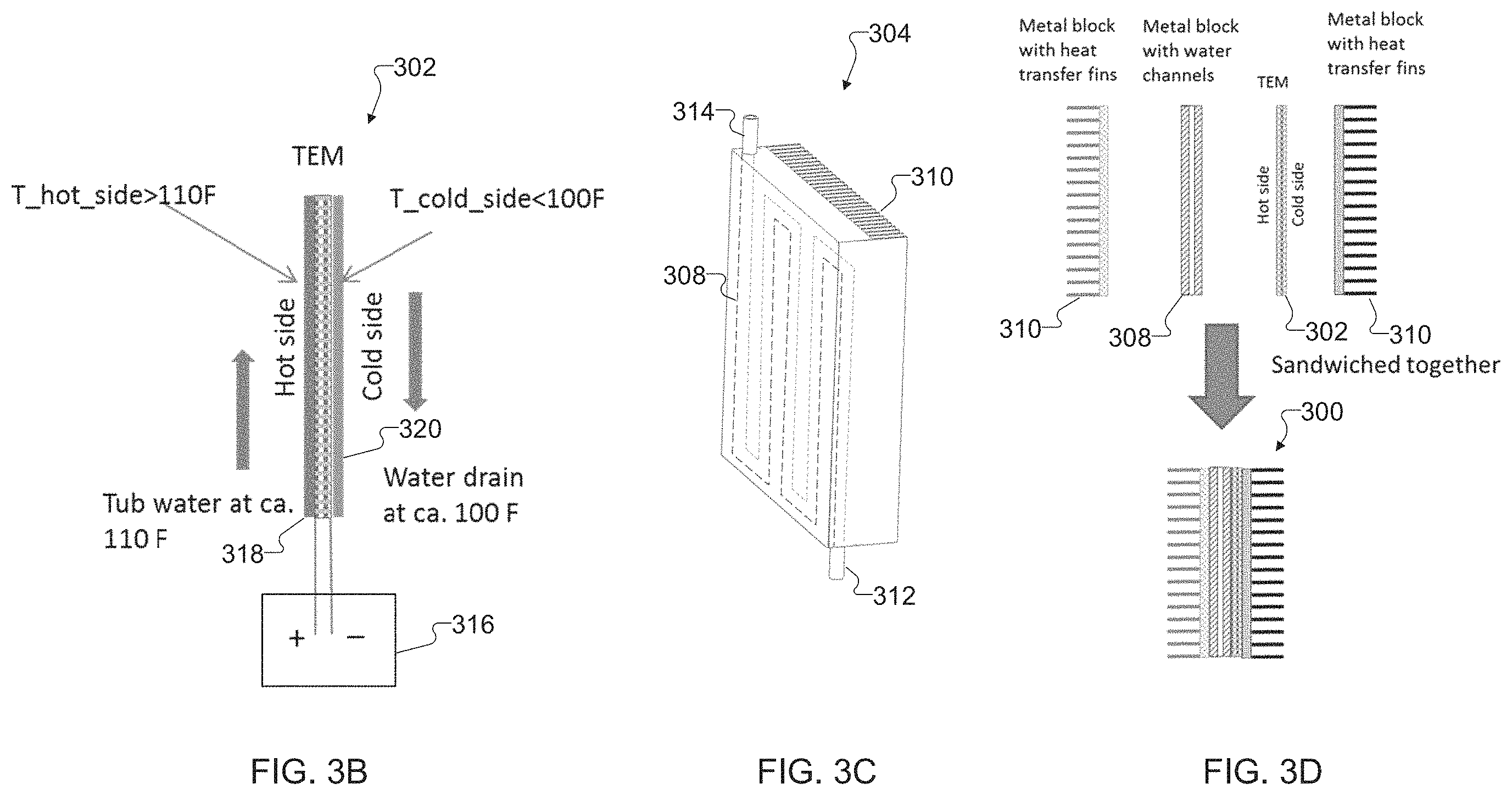 Patent US11793388 Figure 3 – Thermoelectric heat pump recovery and dish drying system for domestic dishwasher