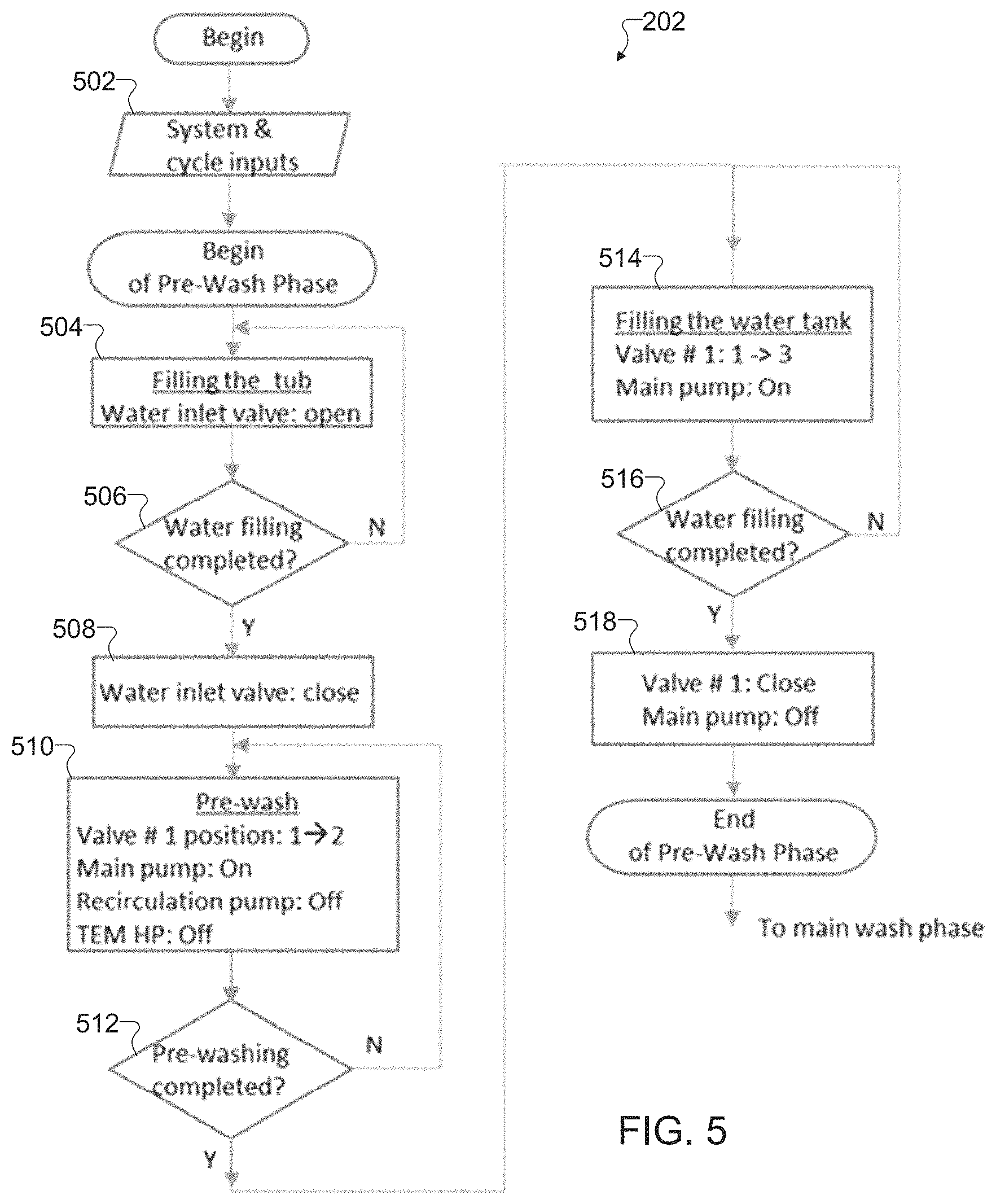 Patent US11793388 Figure 8 – Thermoelectric heat pump recovery and dish drying system for domestic dishwasher