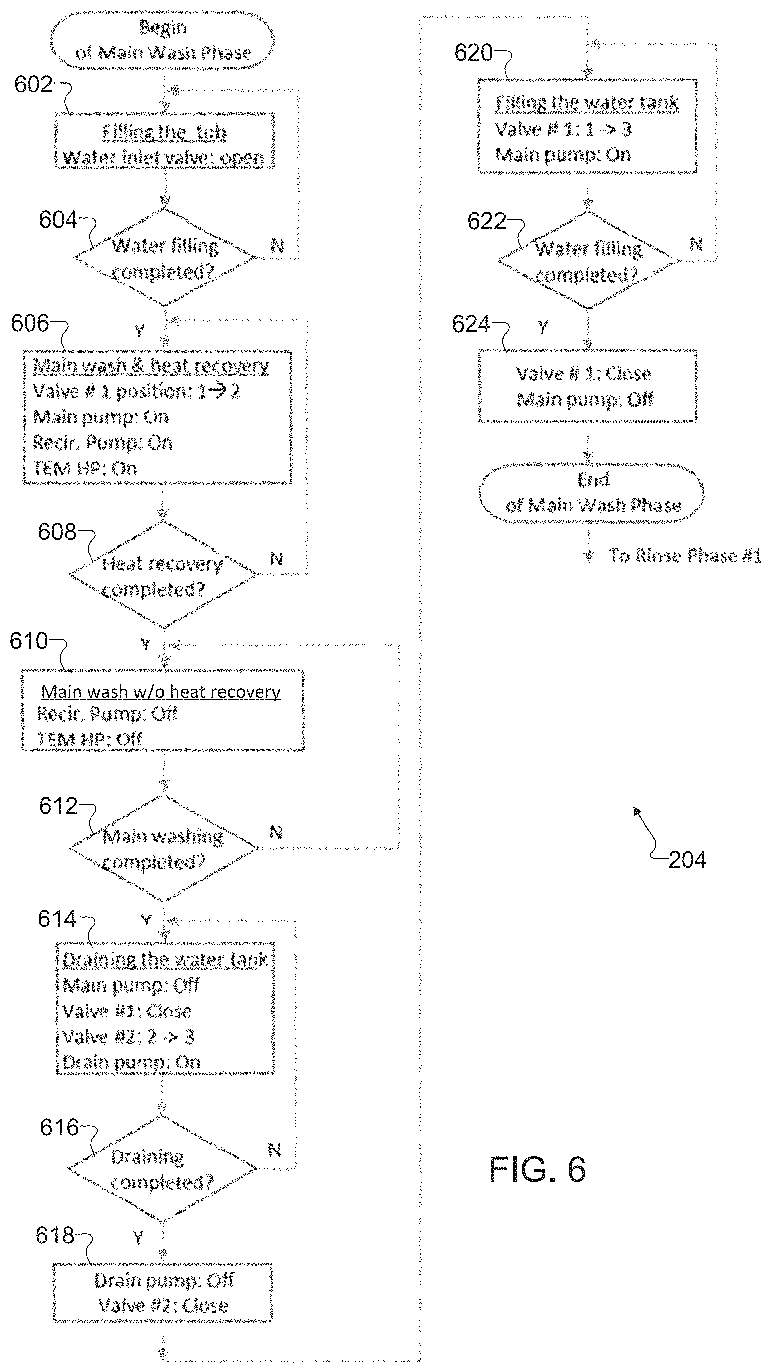 Patent US11793388 Figure 9 – Thermoelectric heat pump recovery and dish drying system for domestic dishwasher