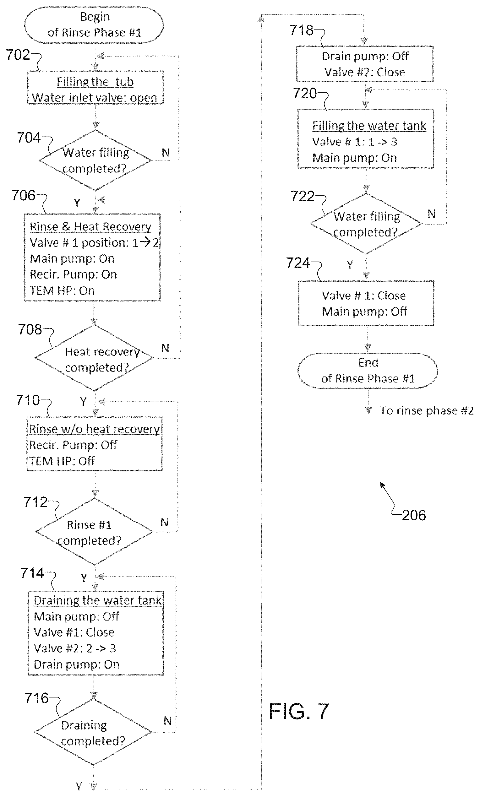 Patent US11793388 Figure 10 – Thermoelectric heat pump recovery and dish drying system for domestic dishwasher