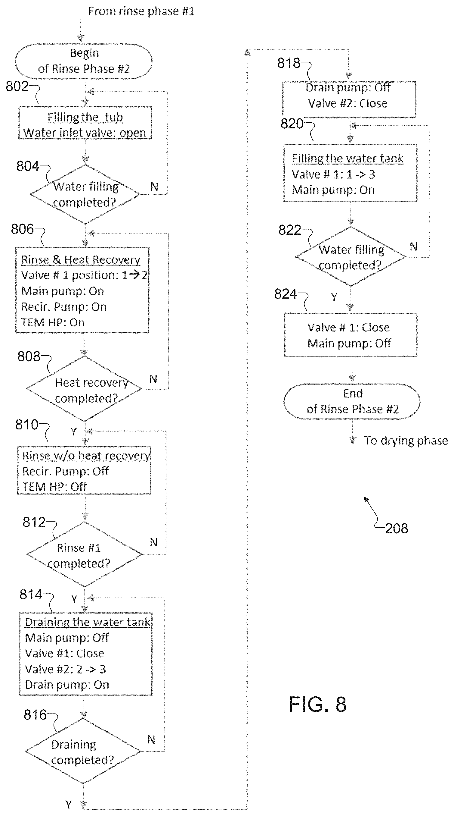 Patent US11793388 Figure 11 – Thermoelectric heat pump recovery and dish drying system for domestic dishwasher