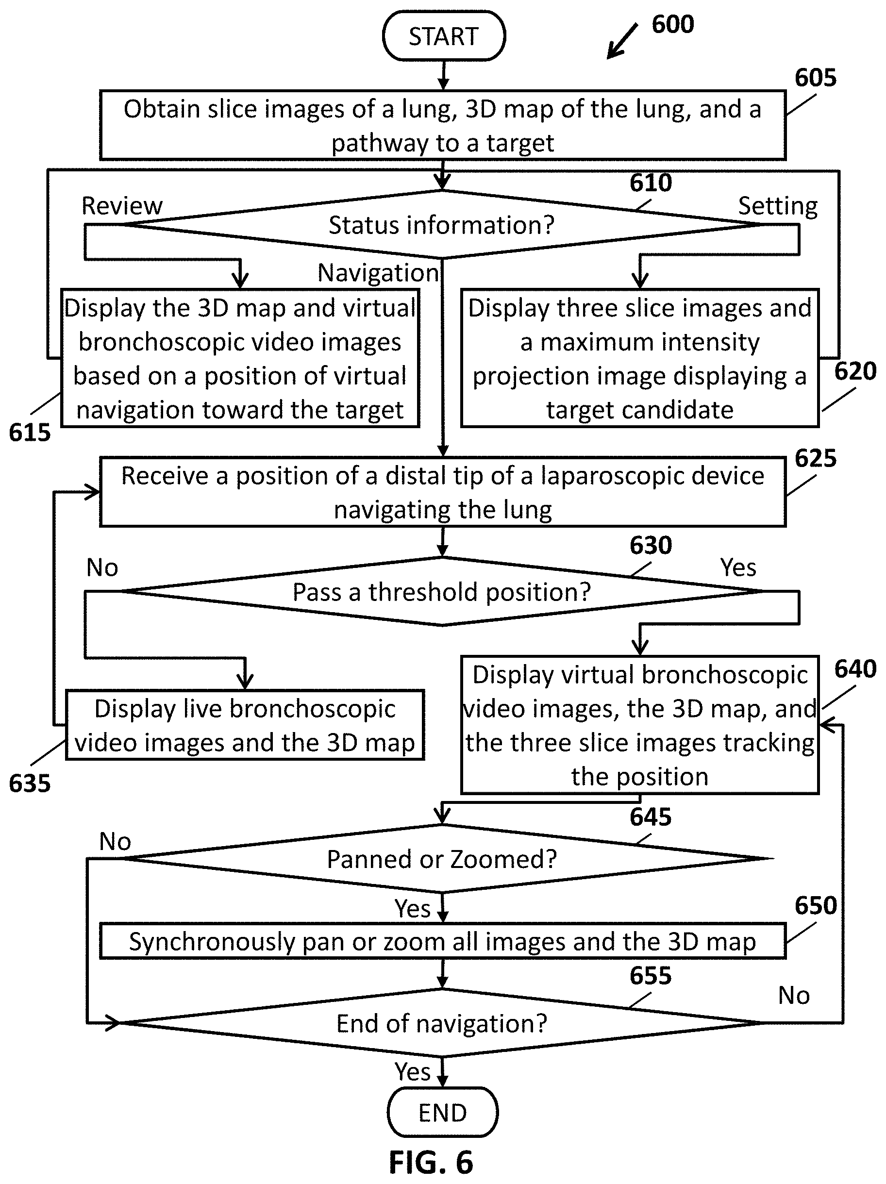 Patent US11793389 Figure 7 – Intelligent display