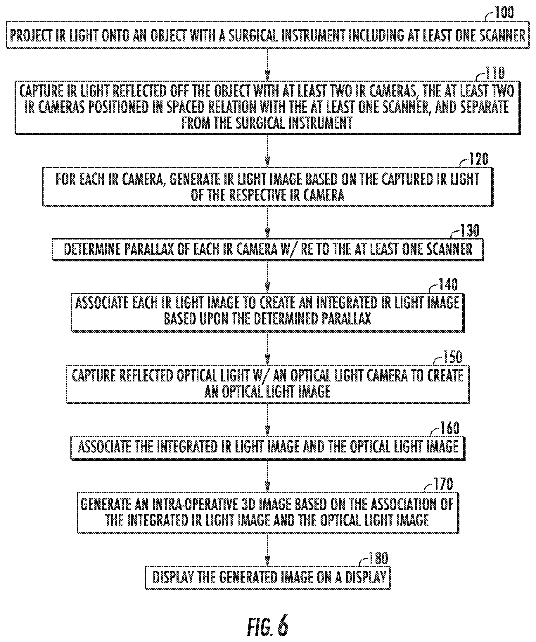 Patent US11793390 Figure 8 – Endoscopic imaging with augmented parallax