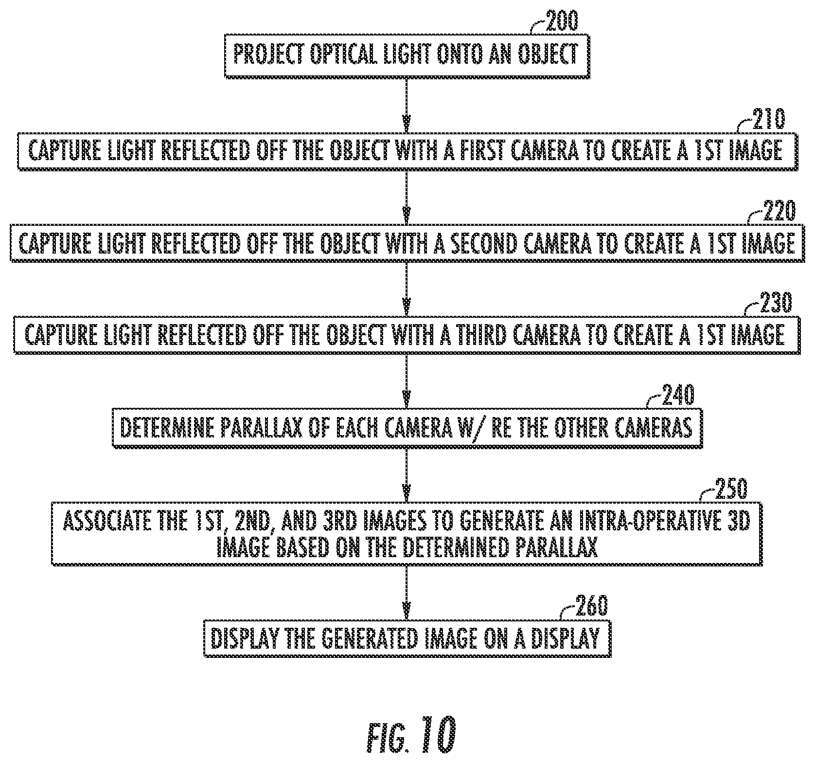 Patent US11793390 Figure 12 – Endoscopic imaging with augmented parallax