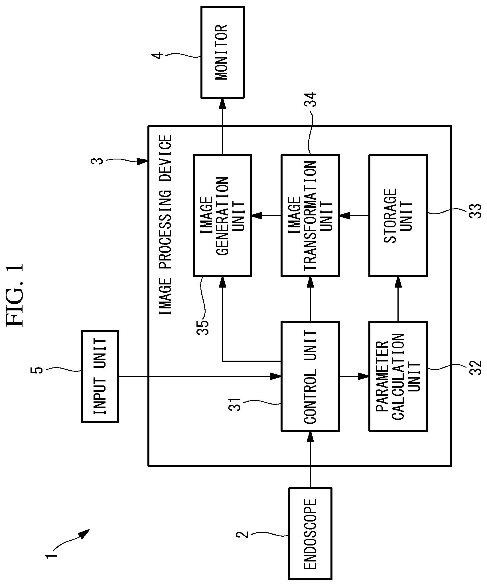 Patent US11793391 — Image processing device, image processing method, endoscope system, and endoscope observation method — Figure 1