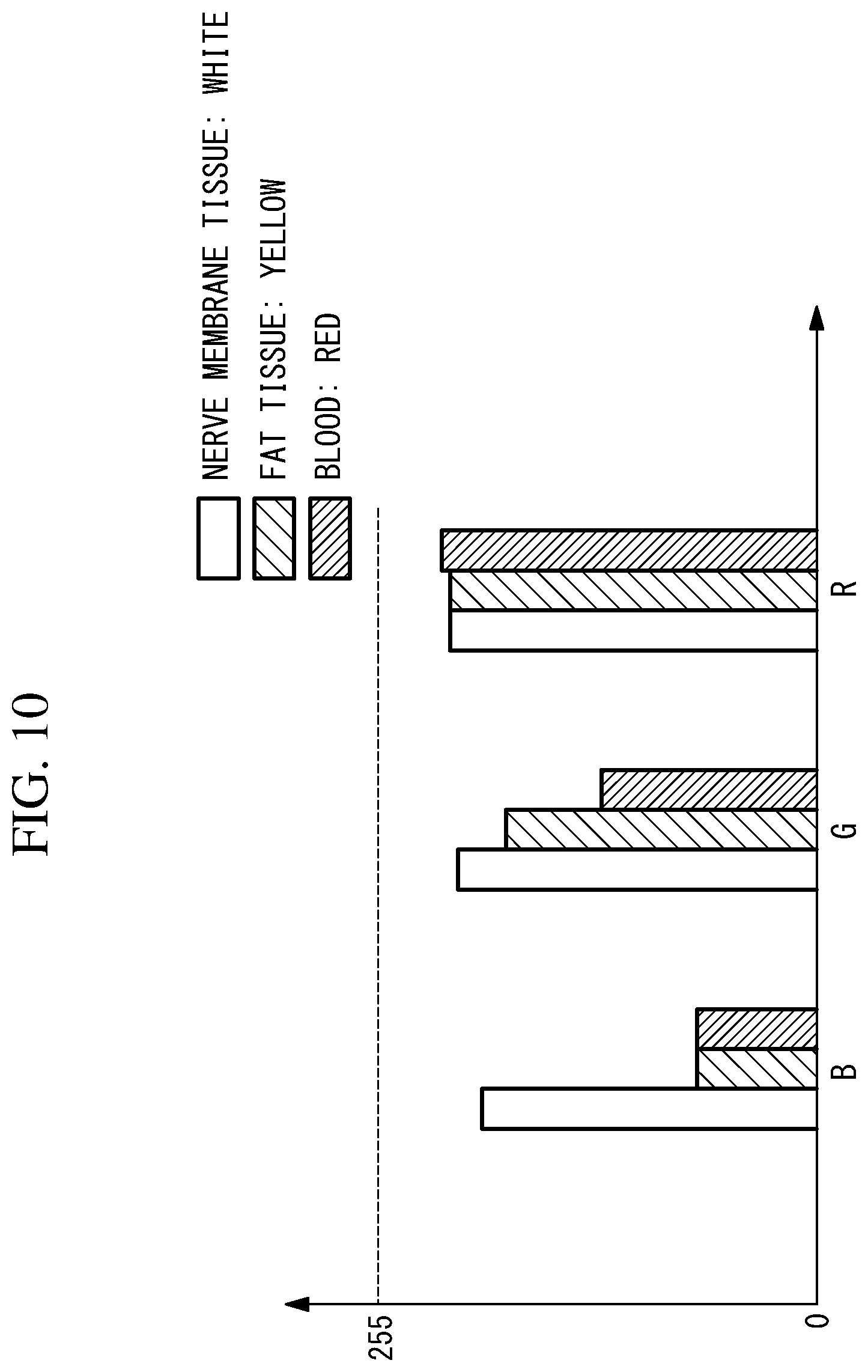 Patent US11793391 Figure 9 – Image processing device, image processing method, endoscope system, and endoscope observation method