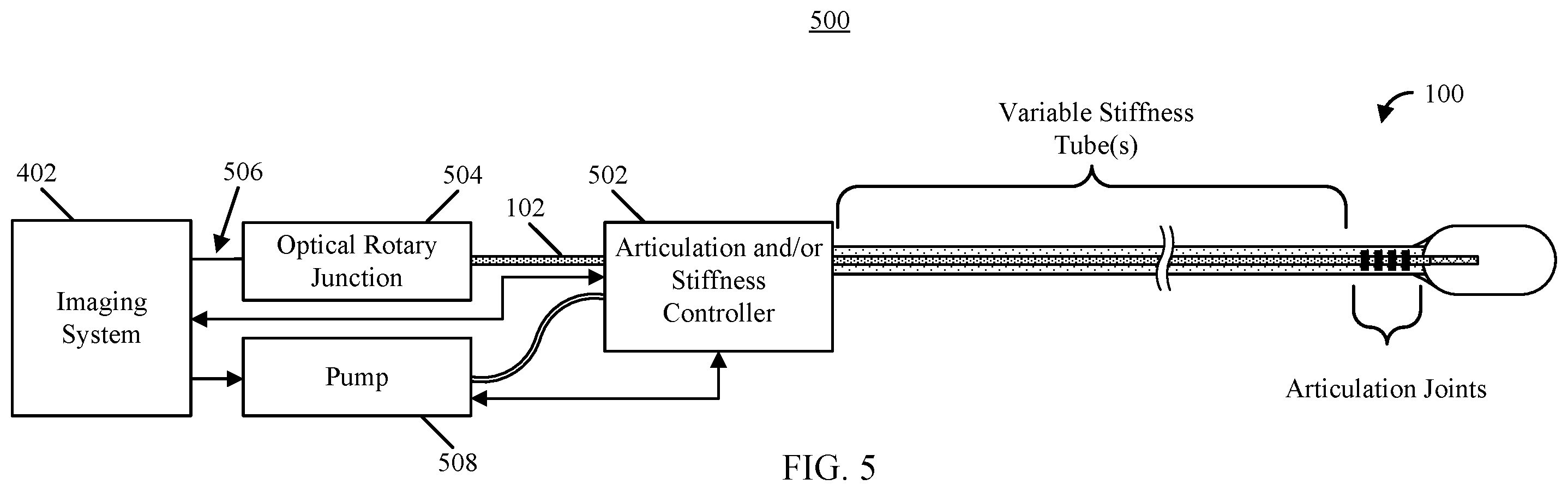 Patent US11793396 Figure 4 – Devices, systems, and methods for advancing and positioning tethered capsule microendoscopes