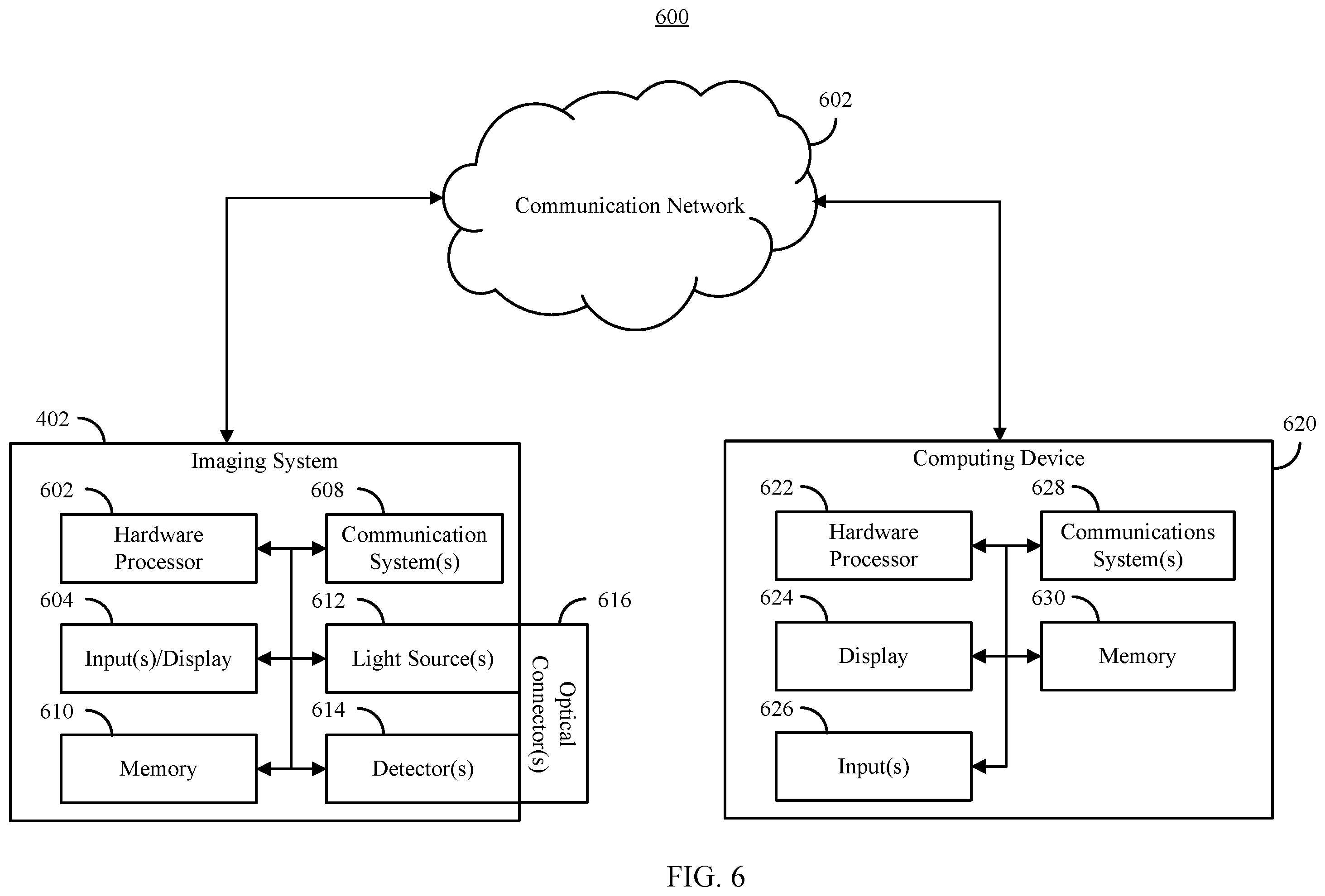 Patent US11793396 Figure 5 – Devices, systems, and methods for advancing and positioning tethered capsule microendoscopes