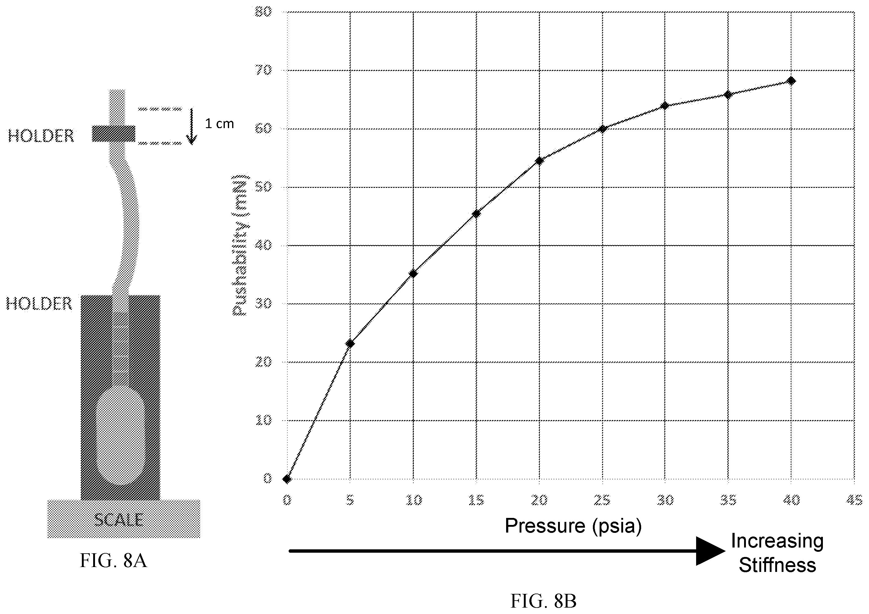 Patent US11793396 Figure 7 – Devices, systems, and methods for advancing and positioning tethered capsule microendoscopes