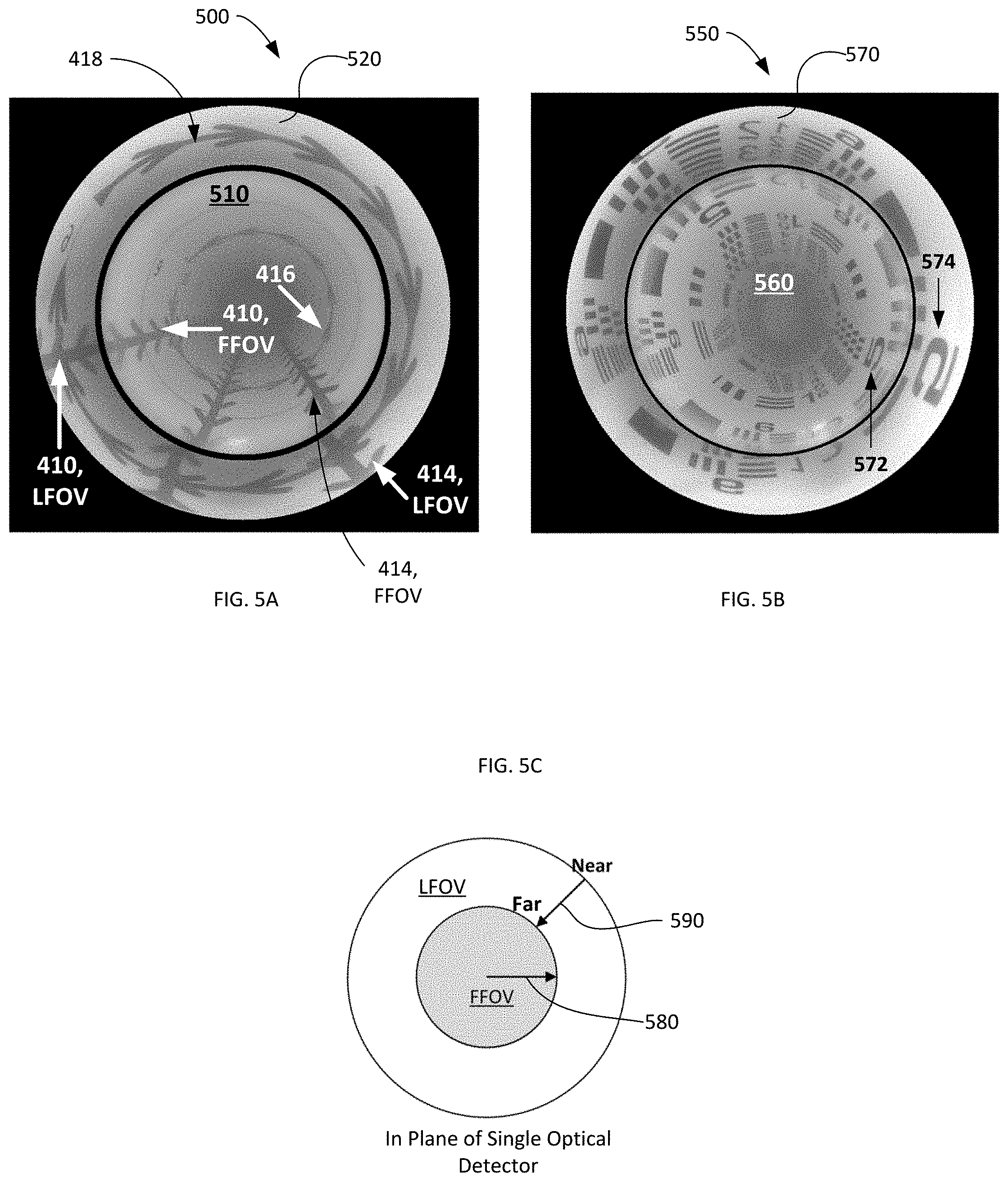 Patent US11793397 Figure 4 – Encapsulated opto-electronic system for co-directional imaging in multiple fields of view