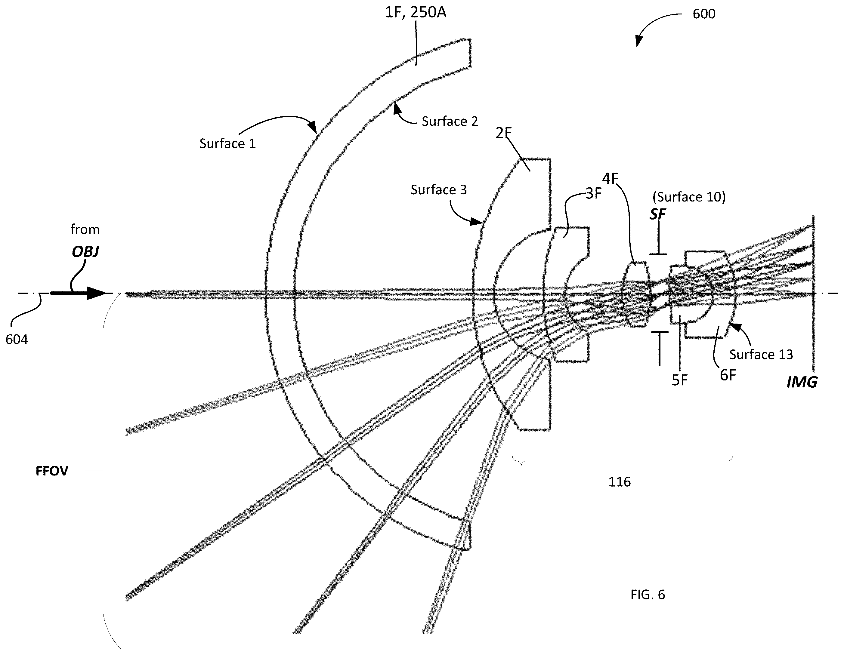 Patent US11793397 Figure 5 – Encapsulated opto-electronic system for co-directional imaging in multiple fields of view