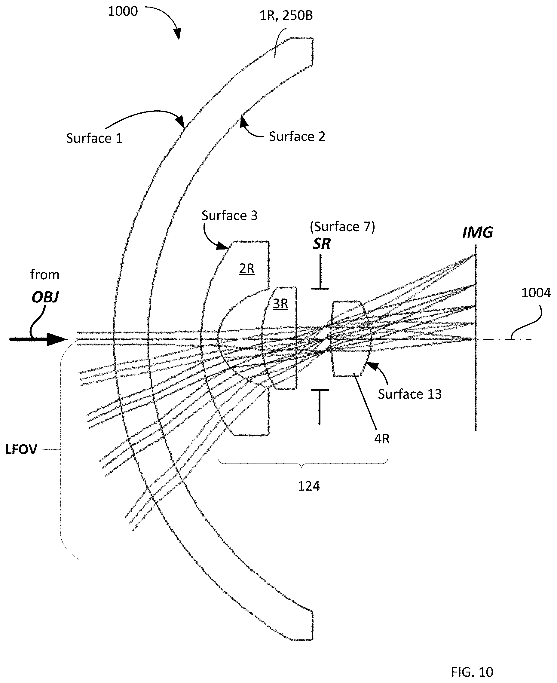 Patent US11793397 Figure 9 – Encapsulated opto-electronic system for co-directional imaging in multiple fields of view