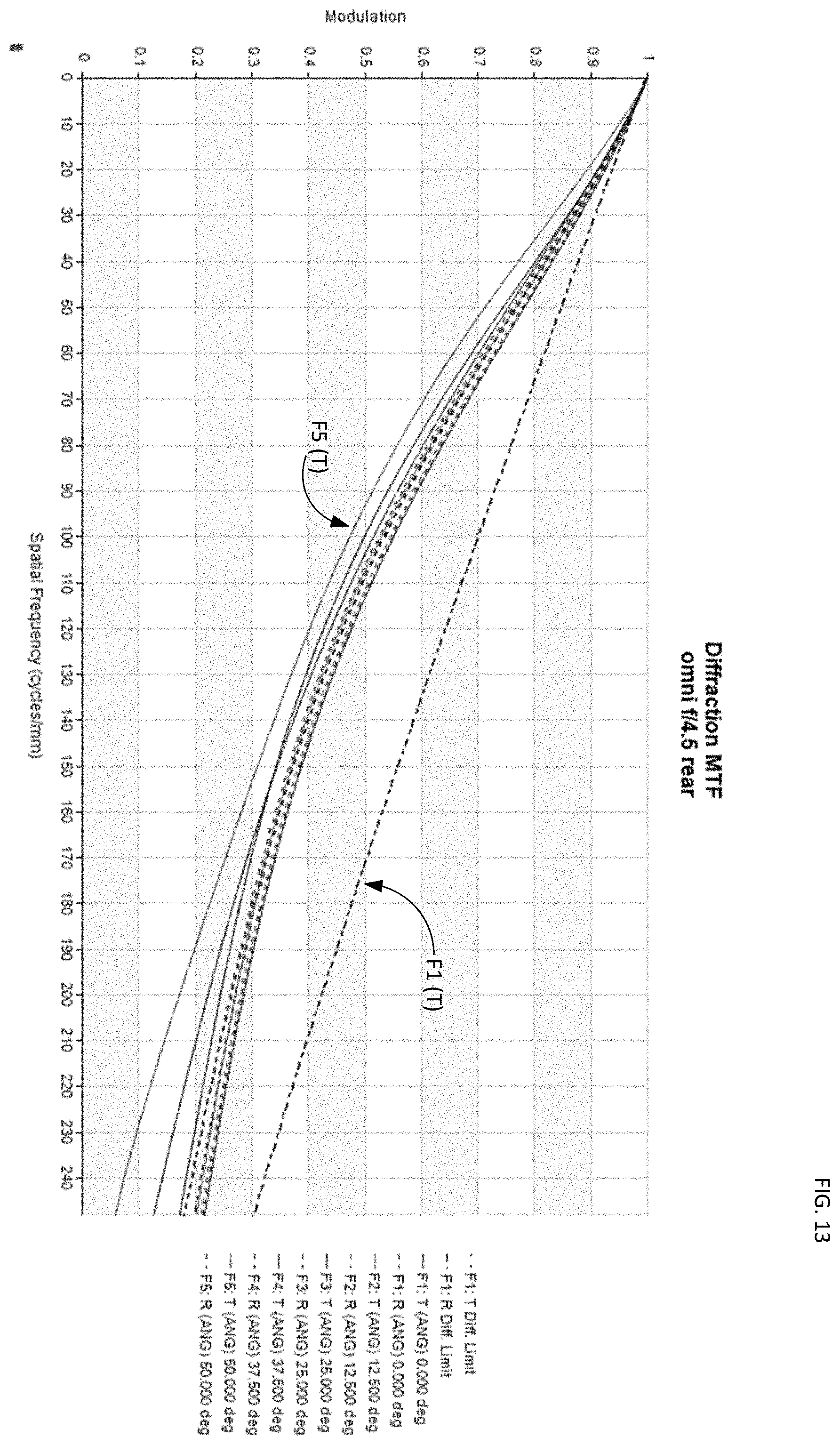 Patent US11793397 Figure 12 – Encapsulated opto-electronic system for co-directional imaging in multiple fields of view