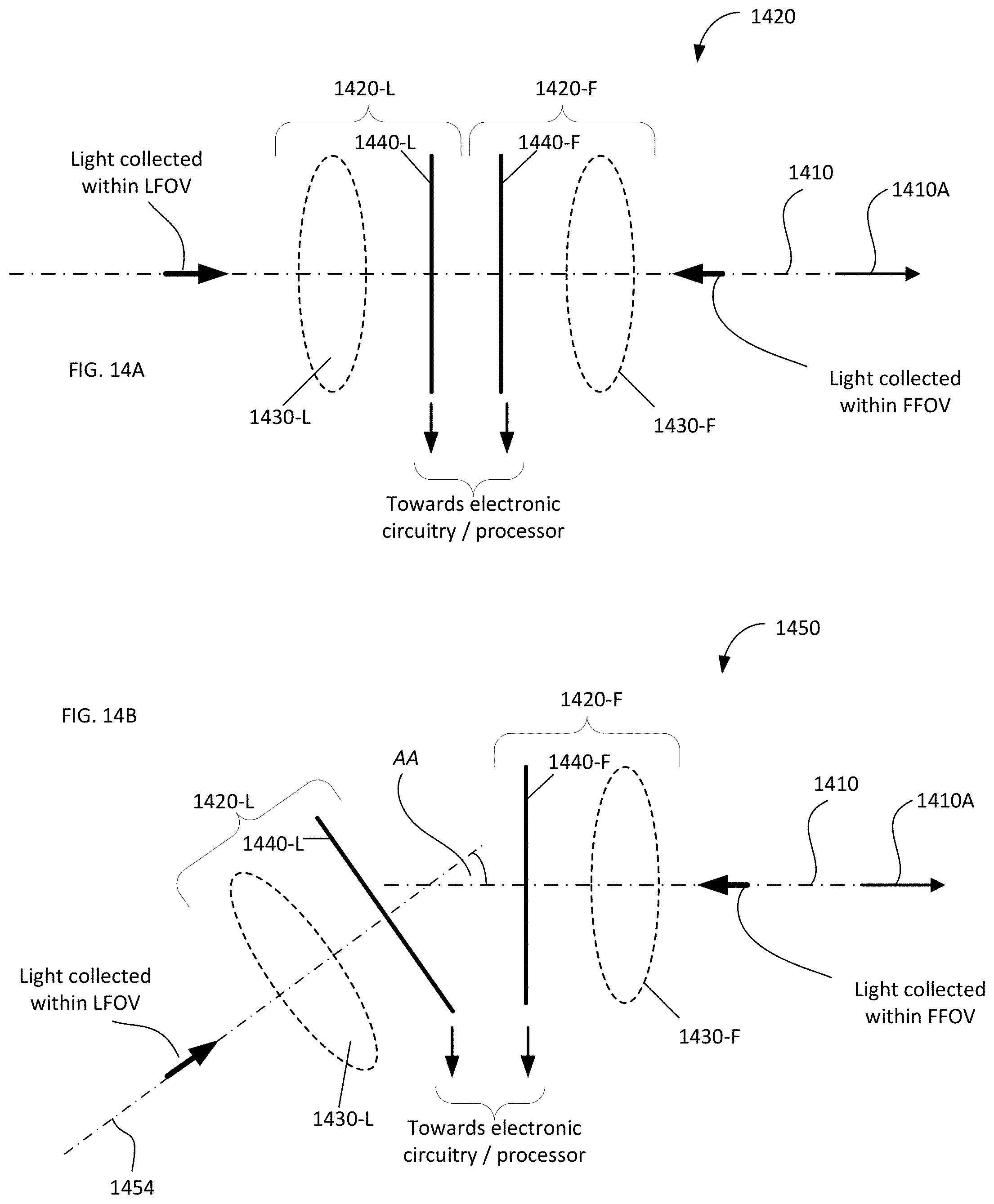 Patent US11793397 Figure 13 – Encapsulated opto-electronic system for co-directional imaging in multiple fields of view