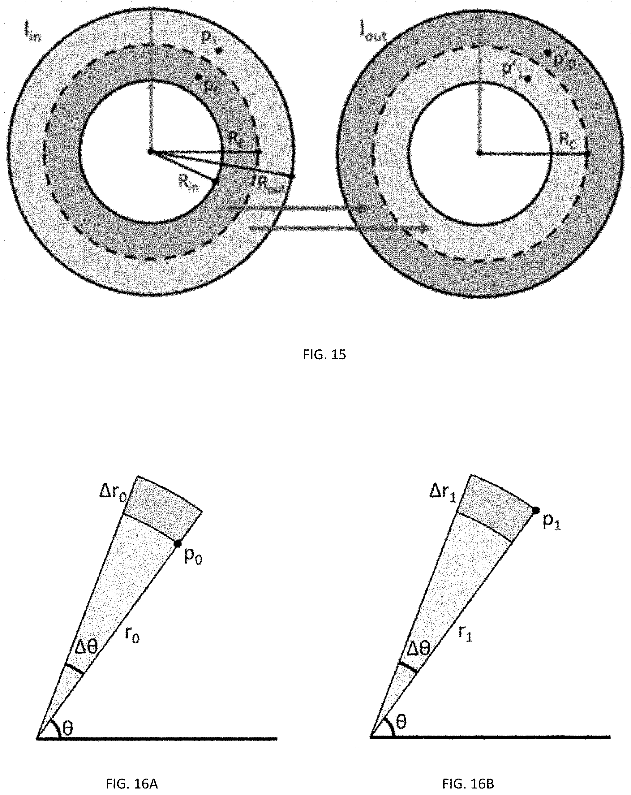 Patent US11793397 Figure 14 – Encapsulated opto-electronic system for co-directional imaging in multiple fields of view