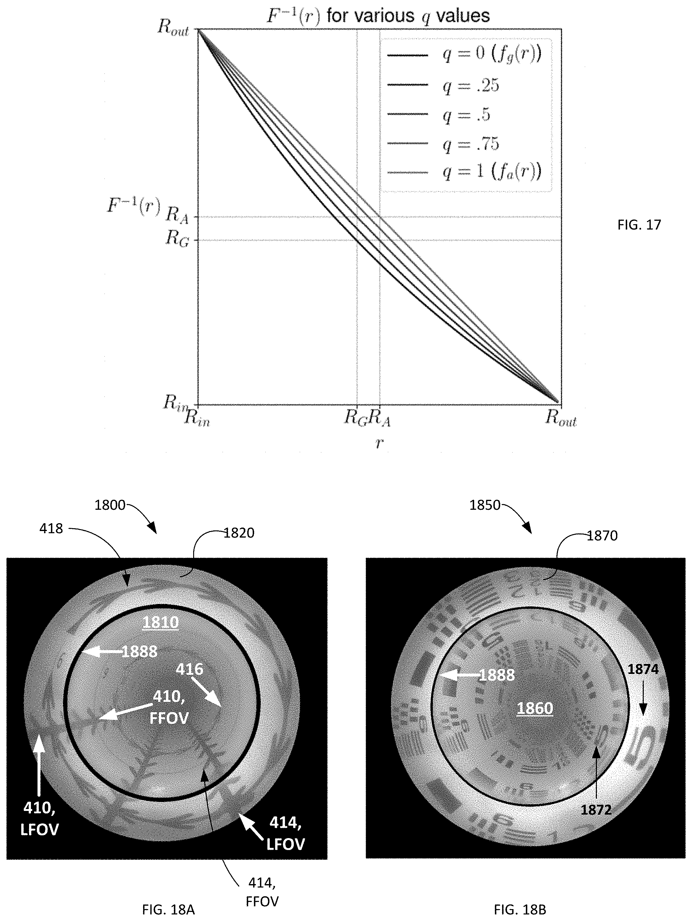Patent US11793397 Figure 15 – Encapsulated opto-electronic system for co-directional imaging in multiple fields of view