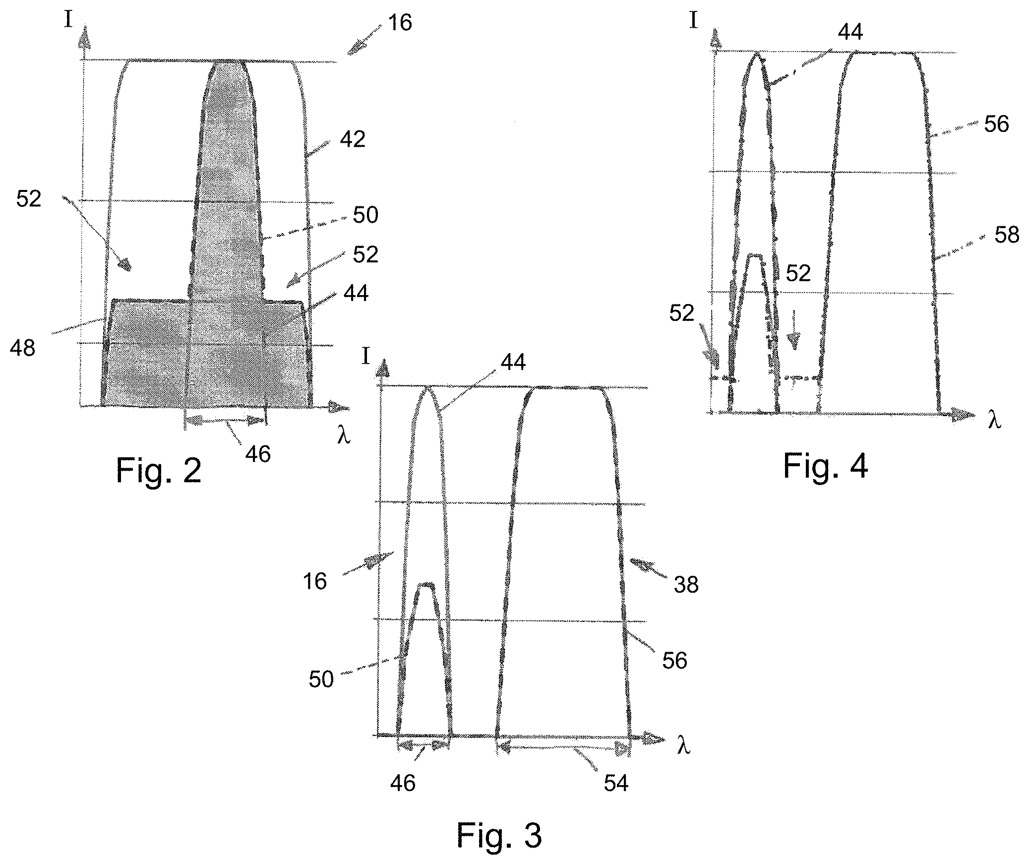 Patent US11793398 Figure 2 – Medical device for the observation of a partly fluorescent object, using a filter system with a transmission window