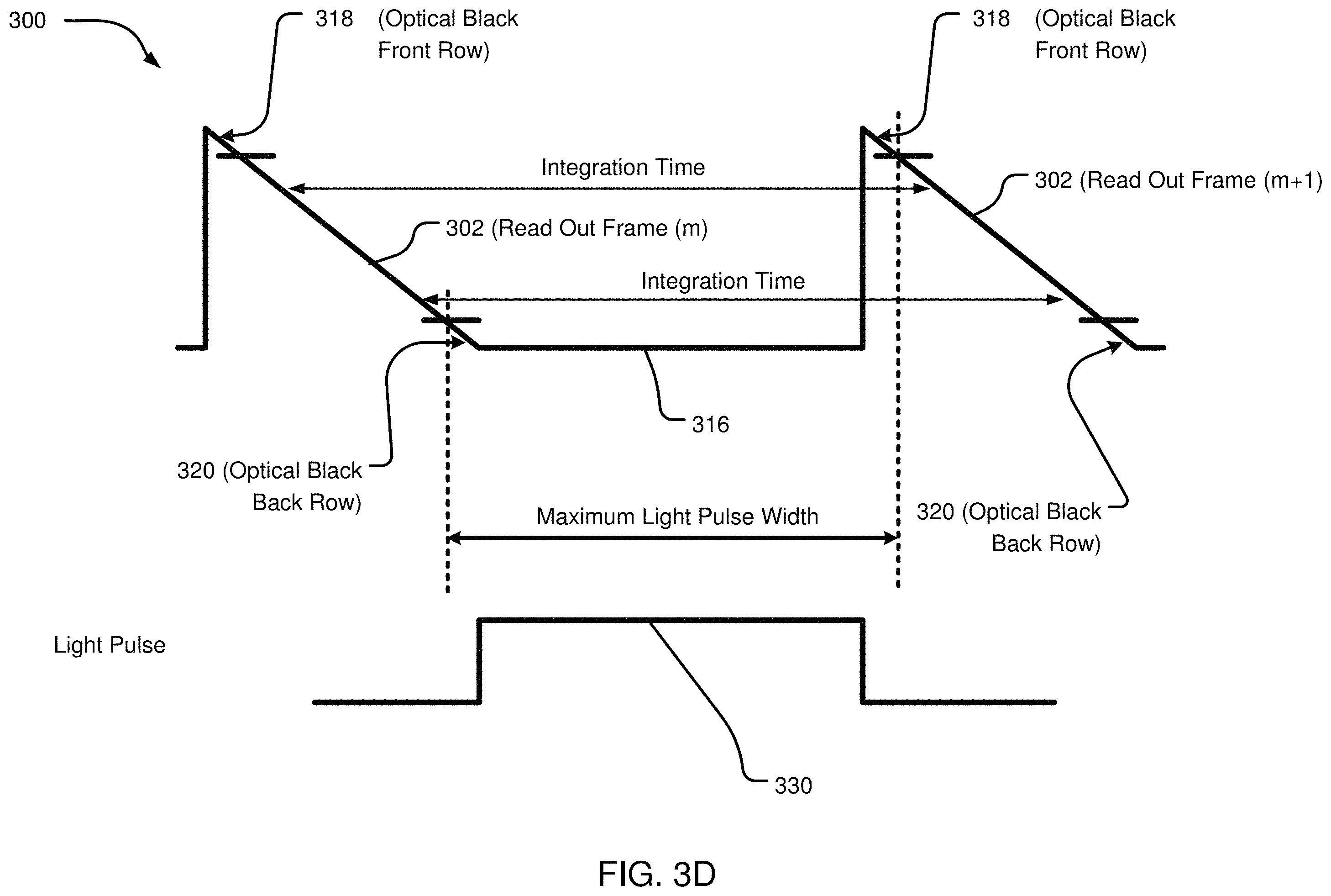 Patent US11793399 Figure 6 – Super resolution and color motion artifact correction in a pulsed hyperspectral imaging system