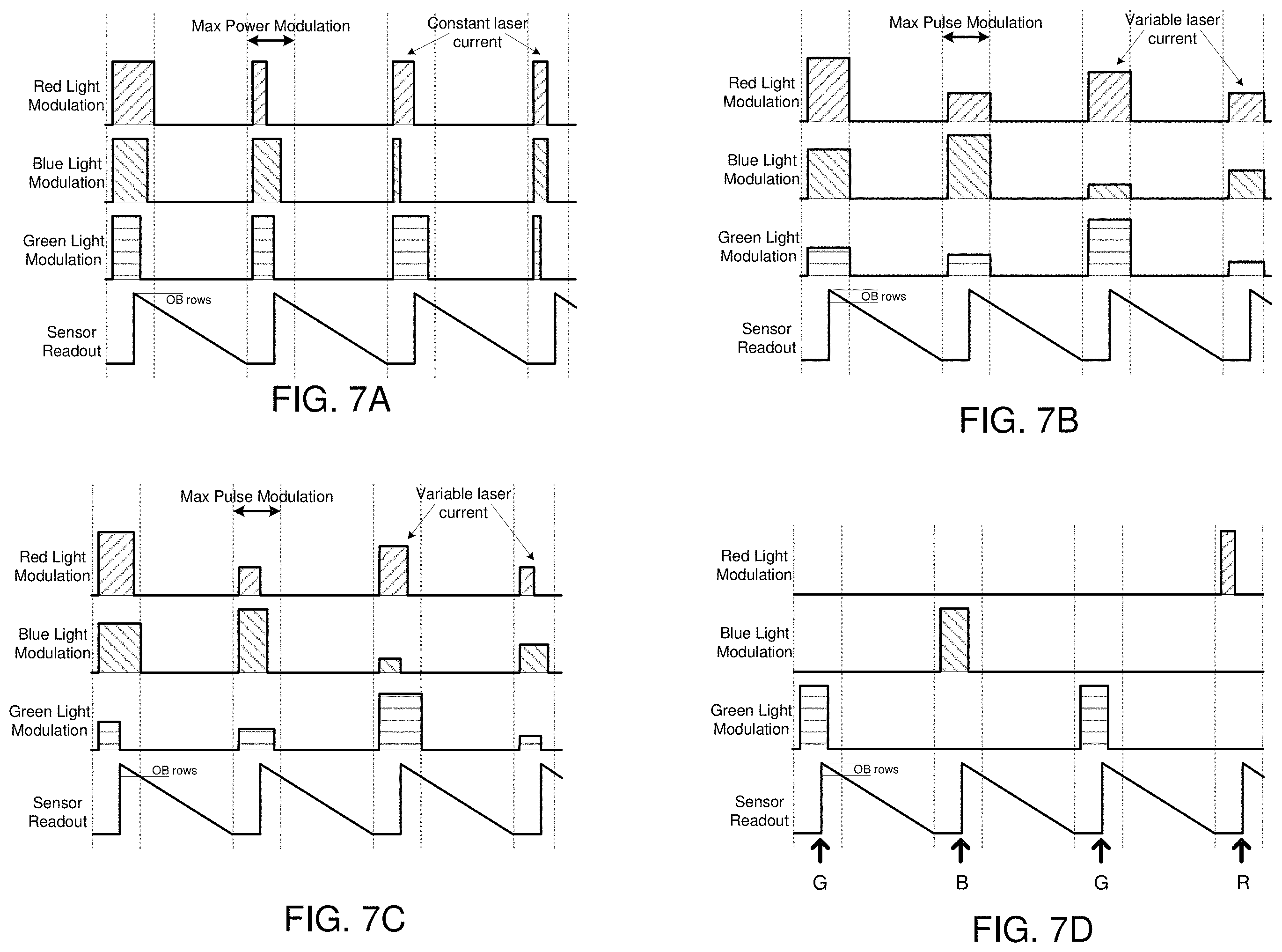 Patent US11793399 Figure 10 – Super resolution and color motion artifact correction in a pulsed hyperspectral imaging system