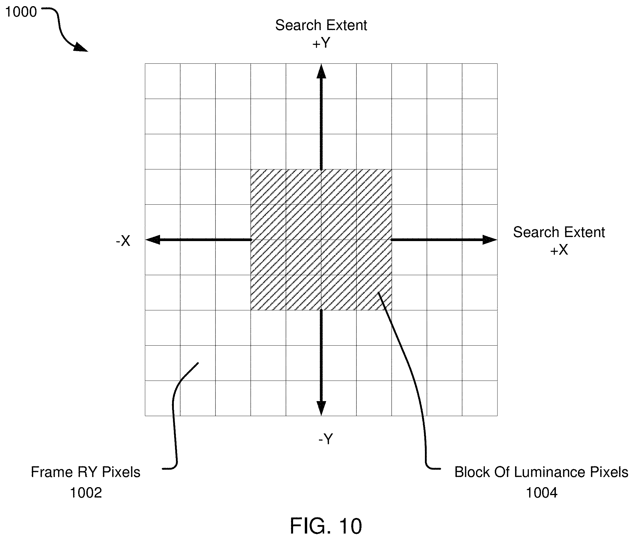 Patent US11793399 Figure 14 – Super resolution and color motion artifact correction in a pulsed hyperspectral imaging system