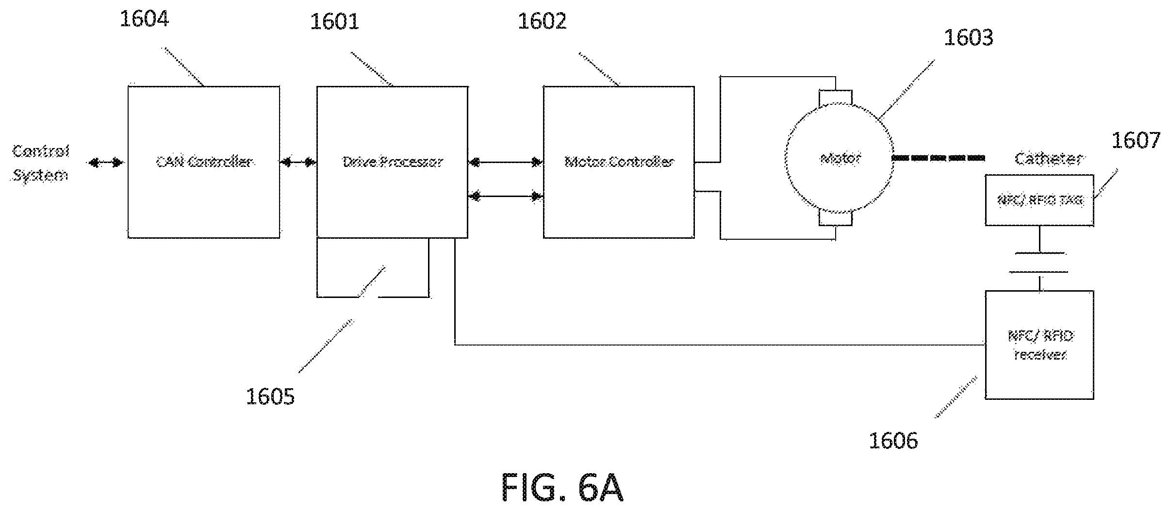 Patent US11793400 Figure 8 – Occlusion-crossing devices