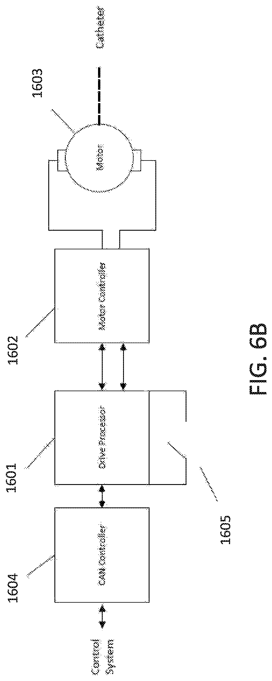 Patent US11793400 Figure 9 – Occlusion-crossing devices