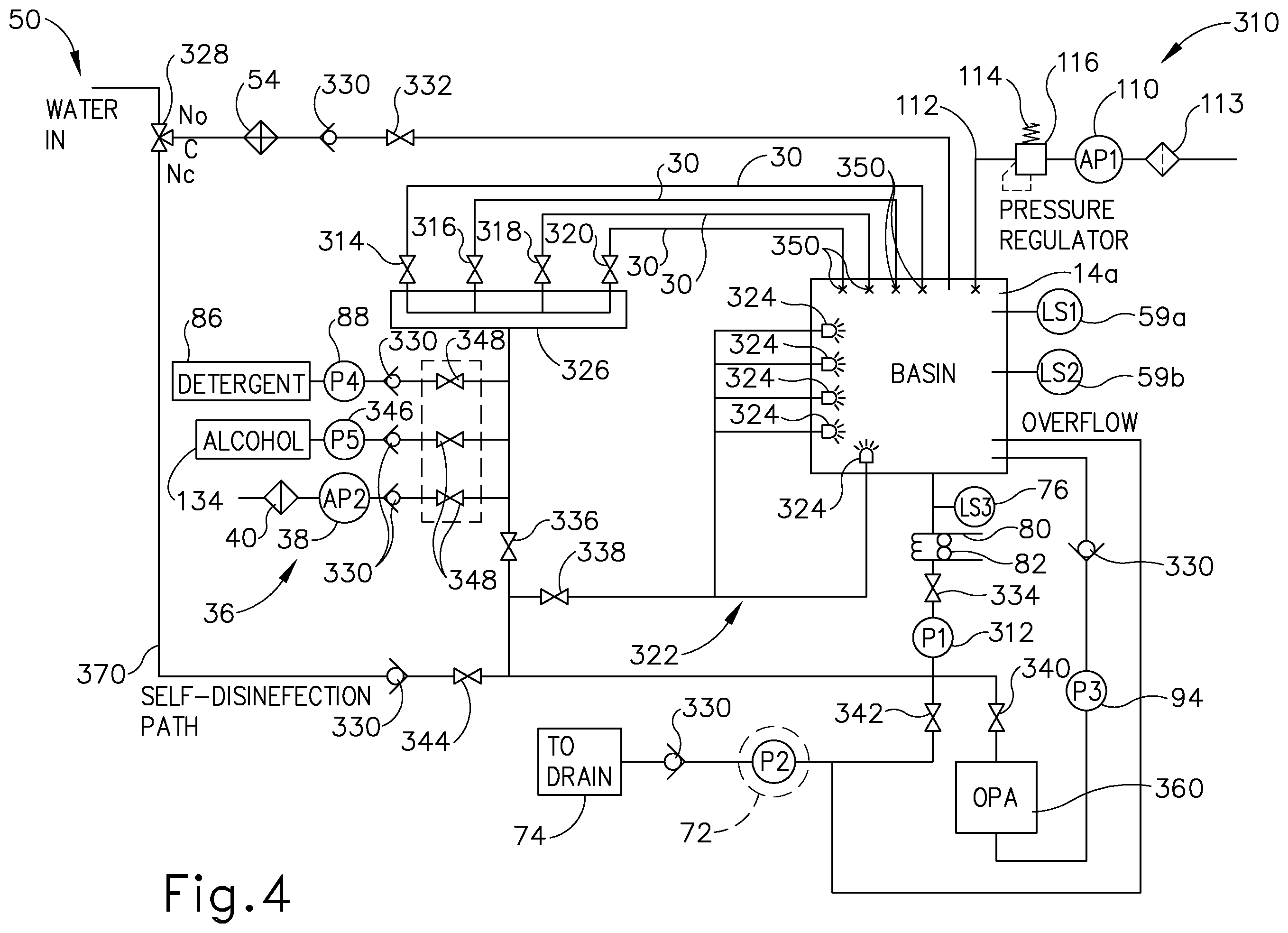 Patent US11793401 Figure 4 – Apparatus and method to asynchronously fill and purge channels of endoscope simultaneously