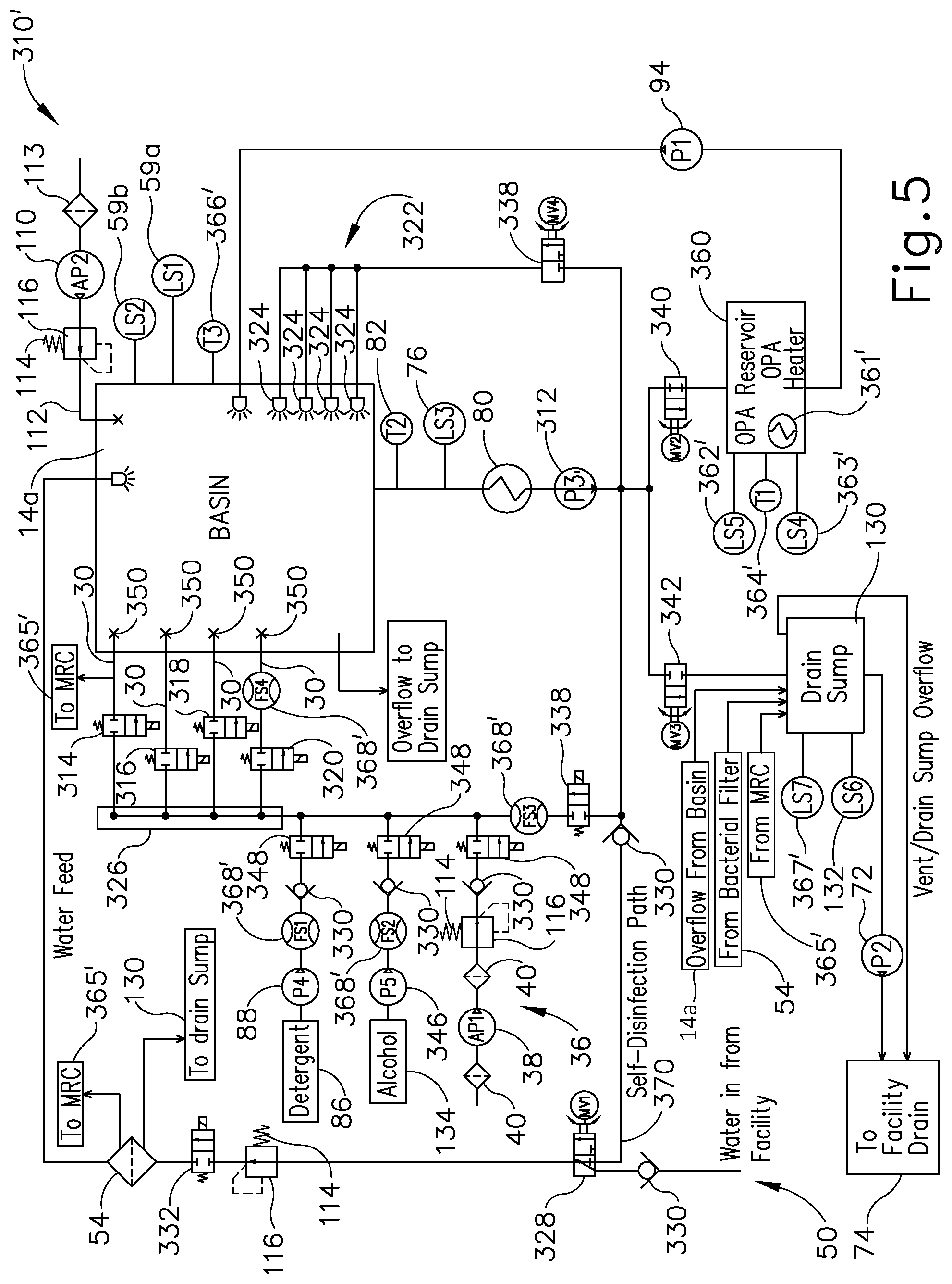 Patent US11793401 Figure 5 – Apparatus and method to asynchronously fill and purge channels of endoscope simultaneously