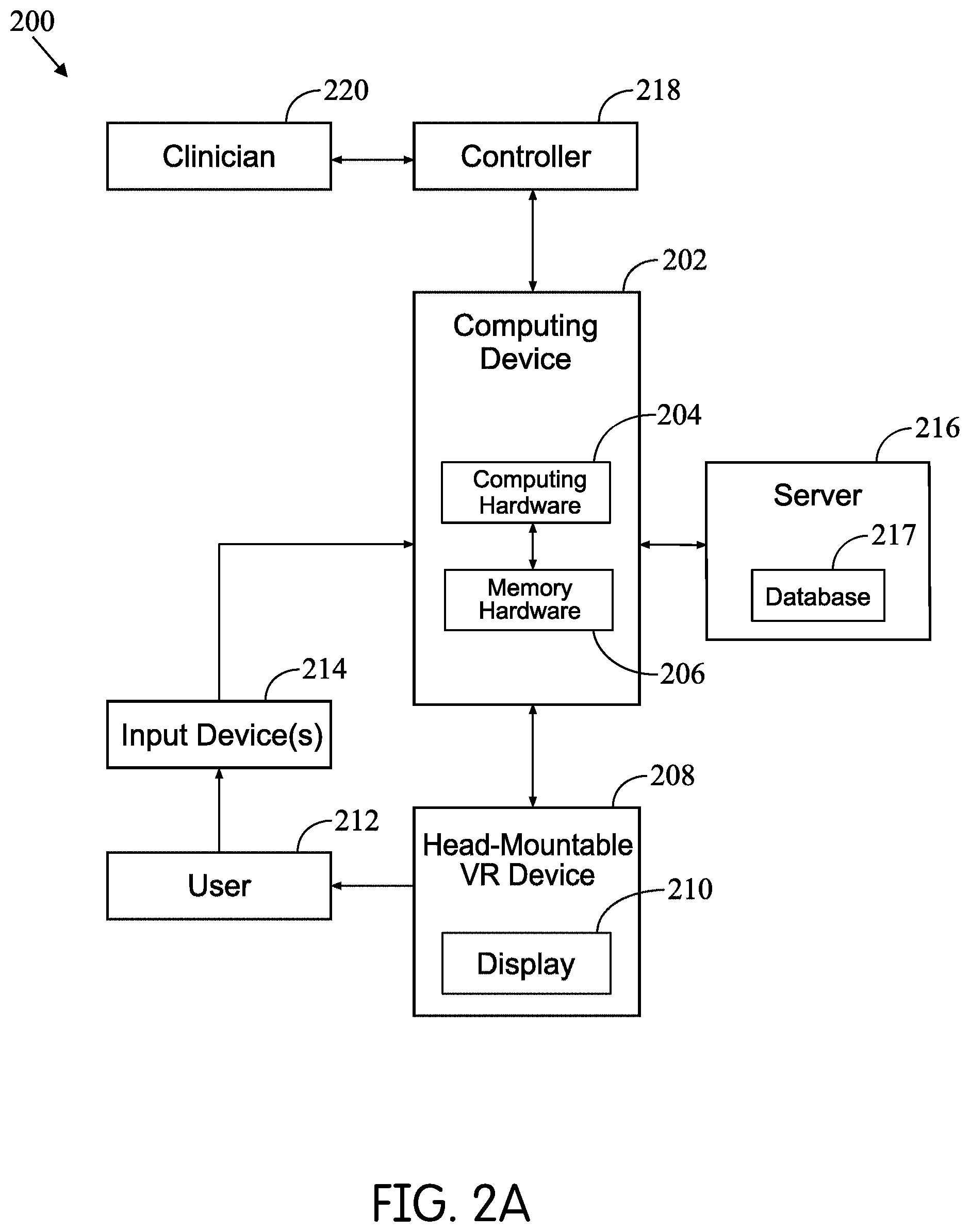 Patent US11793403 Figure 5 – Apparatus, systems, and methods for vision assessment and treatment