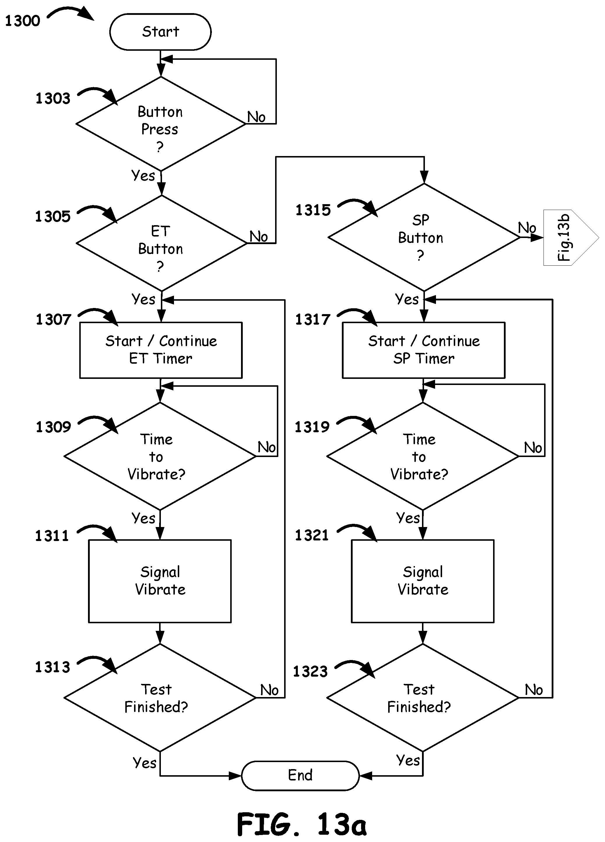 Patent US11793404 Figure 8 – Handheld testing device including multiple timers