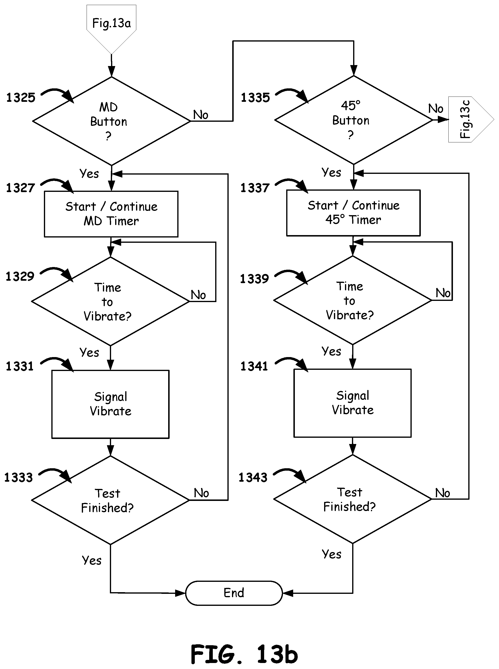 Patent US11793404 Figure 9 – Handheld testing device including multiple timers