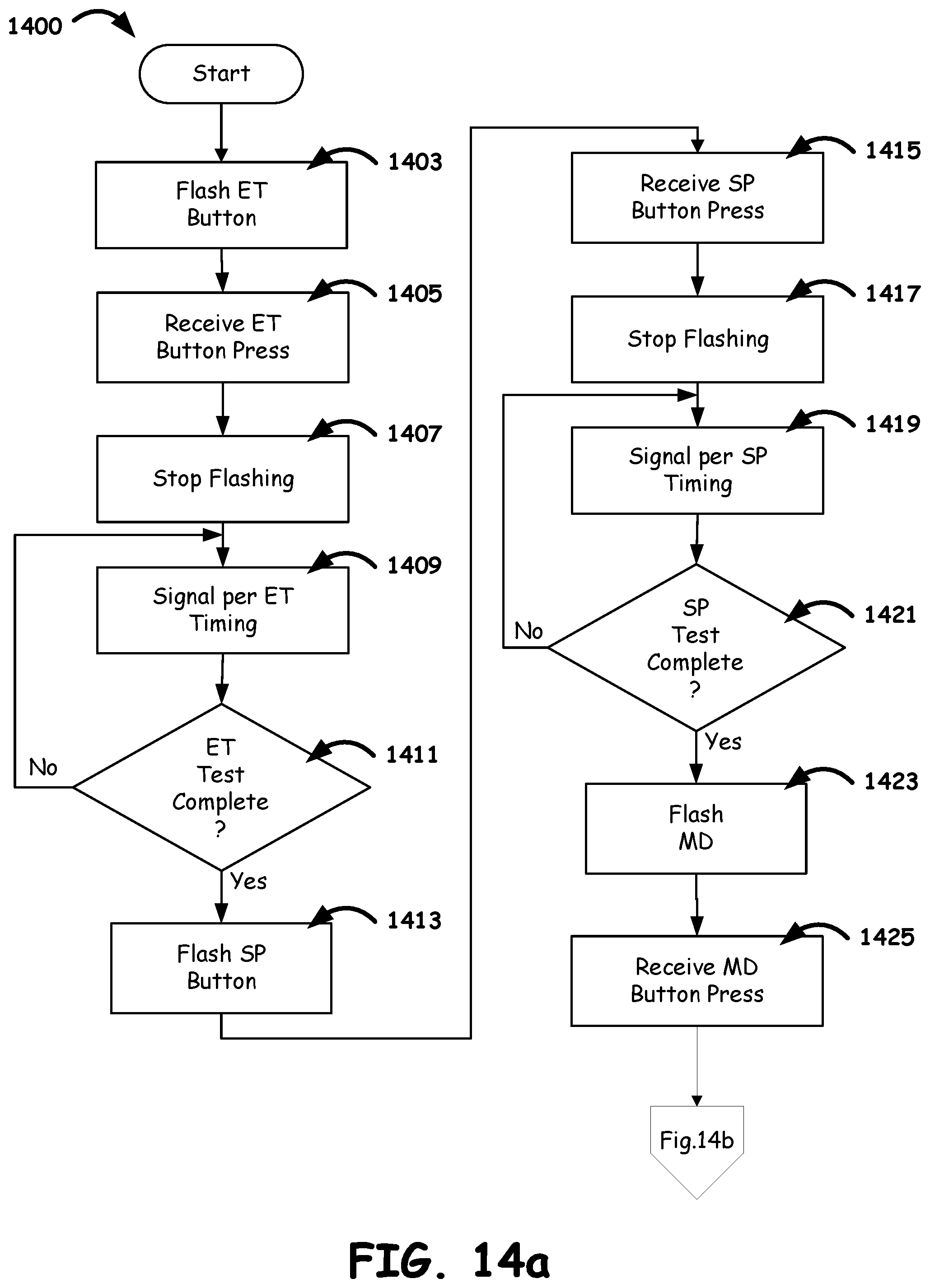 Patent US11793404 Figure 11 – Handheld testing device including multiple timers
