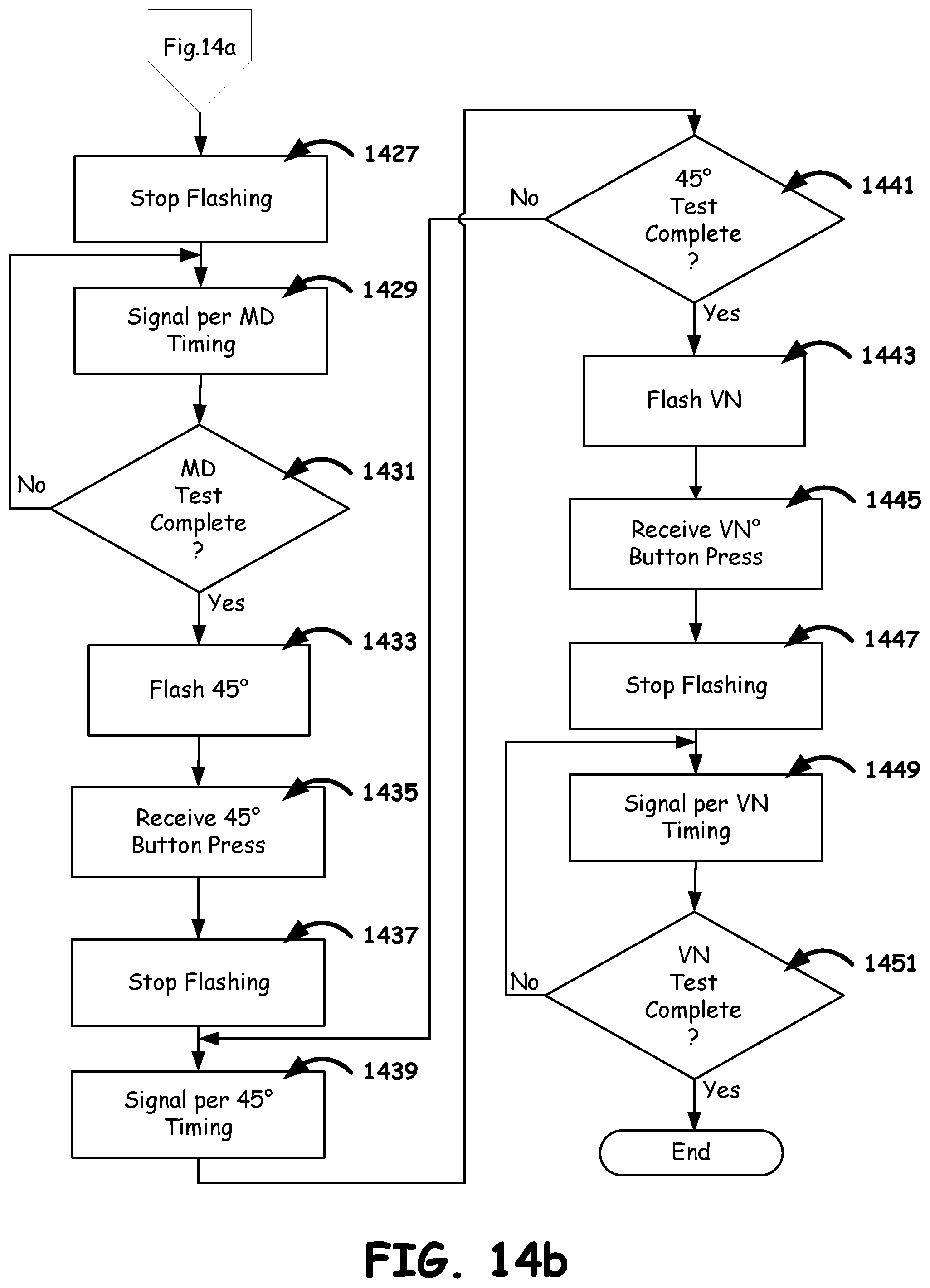 Patent US11793404 Figure 12 – Handheld testing device including multiple timers