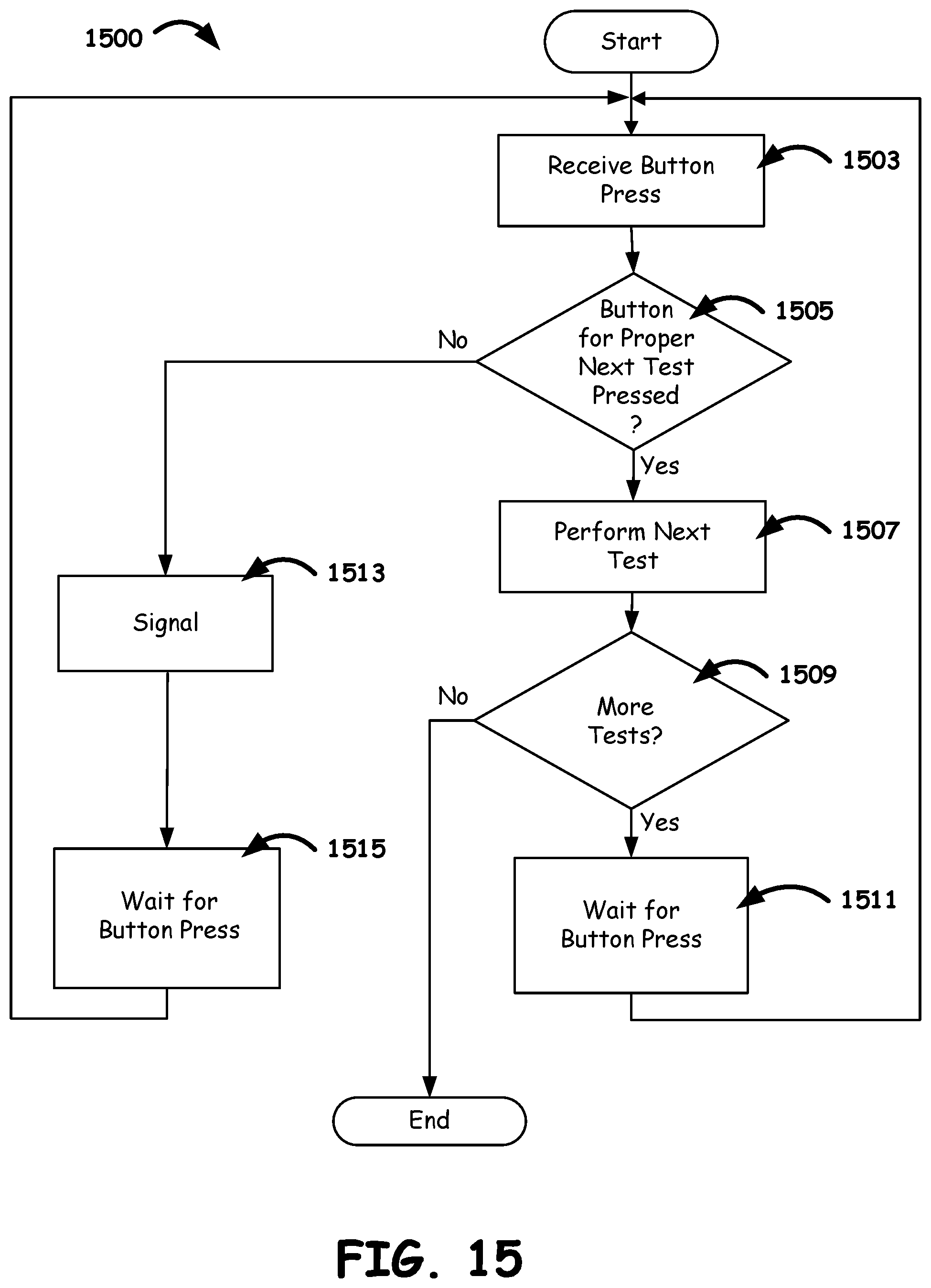 Patent US11793404 Figure 13 – Handheld testing device including multiple timers