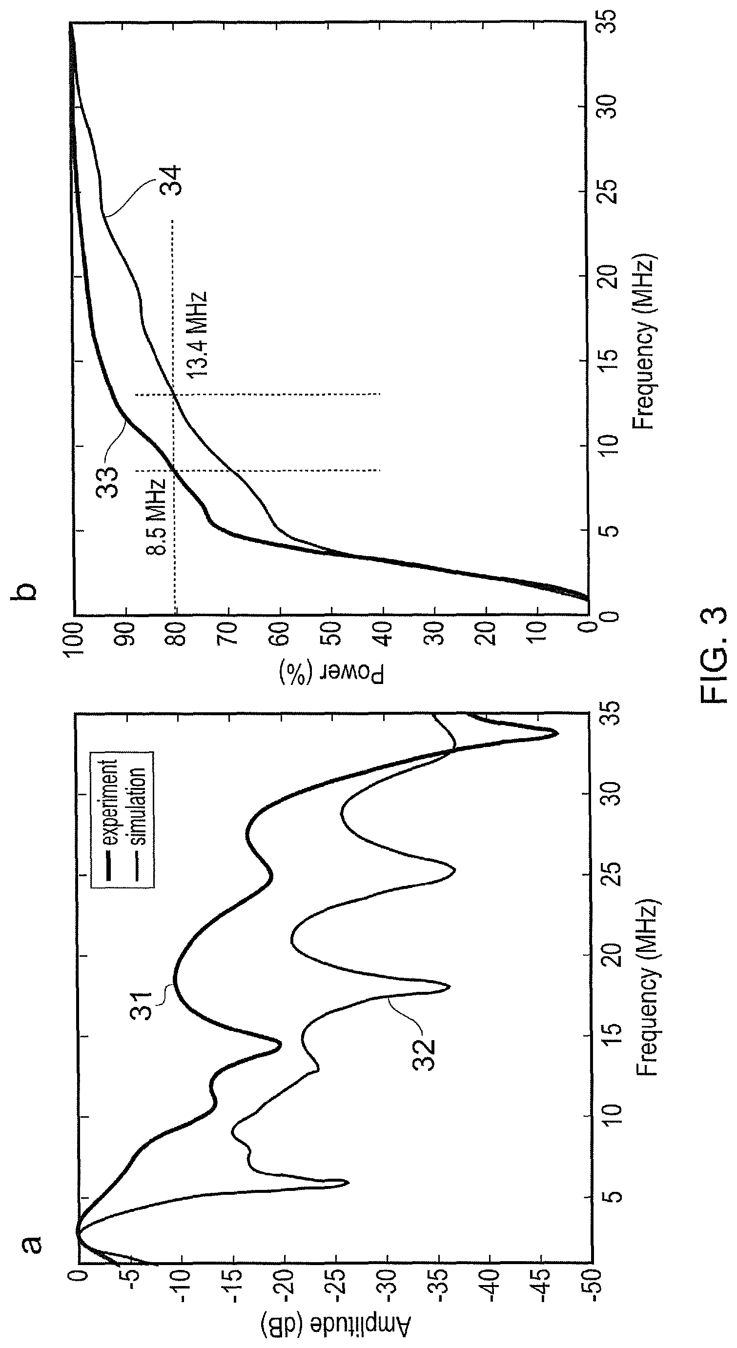 Patent US11793405 Figure 3 – Intravascular photoacoustic imaging
