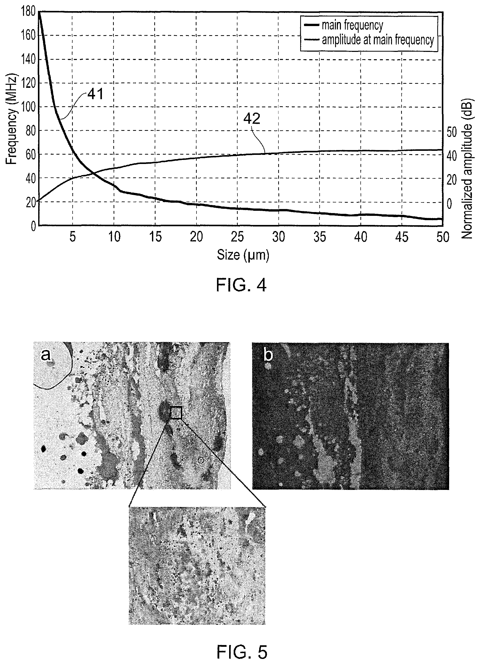 Patent US11793405 Figure 4 – Intravascular photoacoustic imaging