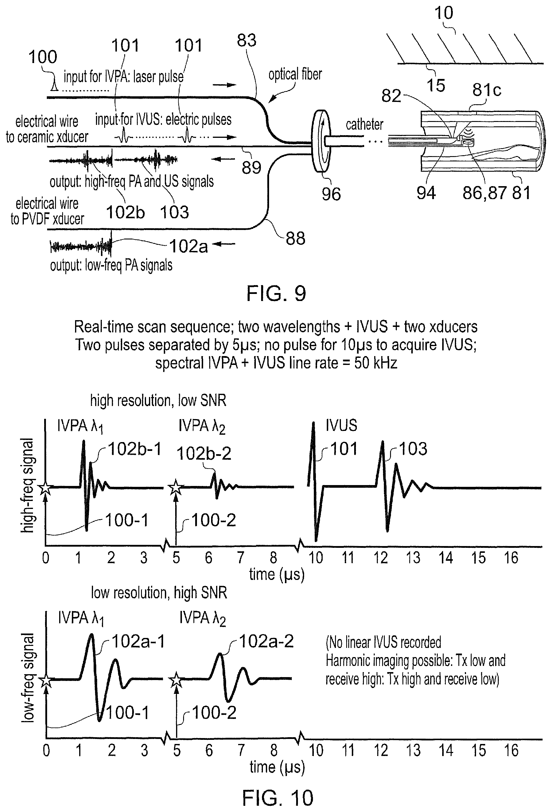 Patent US11793405 Figure 6 – Intravascular photoacoustic imaging
